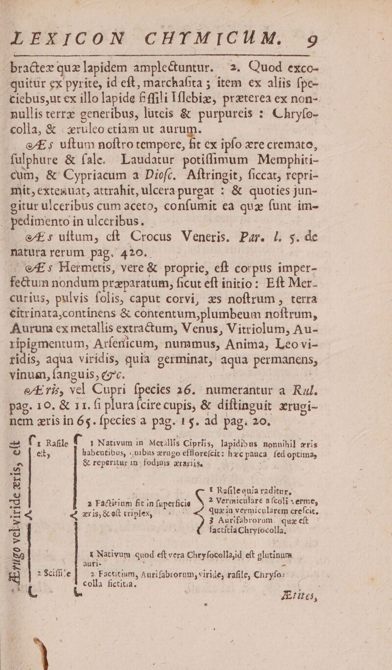 » LEXICON CHTMICMUM. 9 bra&amp;ez quzlapidem ample&amp;untur. 2. Quod excc- quitur ex pyrite, id eft, marchafita ; item ex aliis fpe- Ciebus,ut ex illo lapide £ffili Vlebiz, praterea ex non-. nullis terrz generibus, lüteis &amp; purpureis : Chryfo- colla, &amp; . zruleo etíam ut aurum. e/E£ s uftum noftro oan ex ipfo re cremato, fulphure &amp; fale. Laudatur potiffimum Memphiri- cum, &amp; Cypriacum a Diofc. Aftringit, ficcat, repri- mit, extexuat, attrahit, ulcera purgat : &amp; quoties jun- gitur ulceribus cum aceto, confumit ea quz (unt im- . pedimento in ulceribus. | &amp;/E* ullum, cft Crocus Veneris. Par. L. 5. de natura rerum pag. 420. . es Mermctis, vere &amp; proprie, eft corpus imper- fe&amp;um nondum przparatum, ficut eft initio: Eft Mer- curius, pulvis folis, caput corvi, xs noftrum , terra citrinata,continens &amp; contentum,plumbeum noftrum, Aurum ex metallis extractum, Venus, Vitriolum, Au- ripigmentum, Aríericum, nummus, Anima, Leovi- ridis, aqua viridis, quia germinat, aqua permanens, vinum, fanguis, (gc. . e/E ris, vel Cupri fpecies 26. numerantur a Ra. pag. 10. &amp; 11. fi plura (cirecupis, &amp; diftinguit xrugi- nem zris in 65. fpecies a pag. 1 $. ad pag. 20. D. Rafile LUN 1 Nativum in. Mctillis Cipriis, lapidibus nonnihil] ris E Berat ] rs. r : Q9 |et, [habentibus «ubas zrugo effloreícit: hzc pauca, fed optima, eA &amp; reperitur in. fodinis zrariis. T &amp; 1 12v di . G Ra(ilequia raditur, S a Factitium fit in fuperficie Fio rel dE eh, P n B. ux in vermicularem crefcit zr is, &amp; e[t triplex in. m . e $á * : Ln ) 3 Aurifabroram. que eft « factitia Chrvíocolla, X Nativum quod eft vera Chryfocollajd eft olutinura auti. 3 | 2$dffüie]| 2 Factitium, Aurifabiorum, viride, rafile, Chryfo- EL | JErugo vel colla fictitia, * » Jtites,