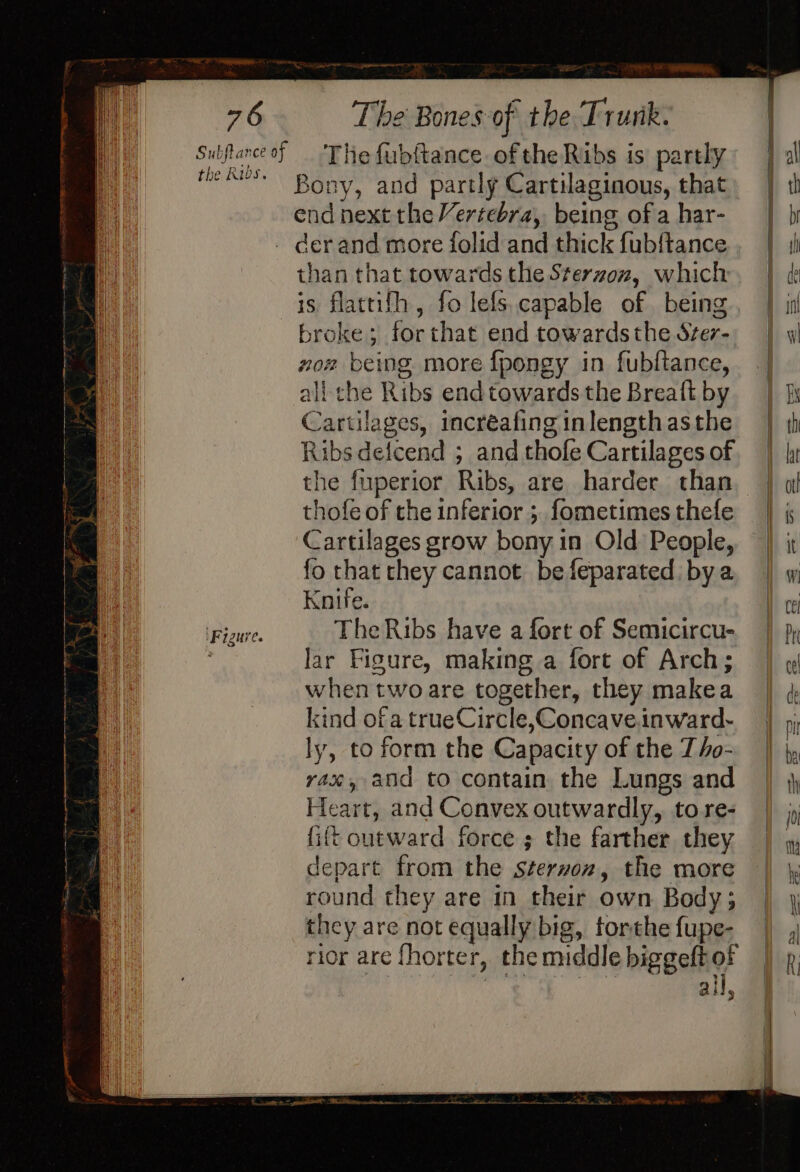 Subftance of Oi ee 4 the Kivs. ‘Figure. ing A pty nee ’ The fubftance. ofthe Ribs is partly Bony, and partly Cartilaginous, that end next the Vertebra, being of a har- ABs, than that towards the Sterzoz, which is flattifh , fo lefs.capable of being broke; forthat end towardsthe Ster- zo being more {pongy in fubftance, all che Ribs end towards the Brea{t by Cartilages, increafing inlengthas the Ribs defcend ; and thofe Cartilages of the fuperior Ribs, are harder than thofe of the inferior ; fometimes thefe Cartilages grow bony in Old People, fo that they cannot be feparated. by a Knife. The Ribs have a fort of Semicircu- lar Figure, making a fort of Arch; when two are together, they makea kind of a trueCircle,Concave.inward- ly, to form the Capacity of the To- vax, and to contain the Lungs and Heart, and Convex outwardly, to re- {iit outward force ; the farther they depart from the stervoz, the more round they are in their own Body; they are not equally big, torthe fupe- rior are fhorter, the middle biggeft of , be “ee aa