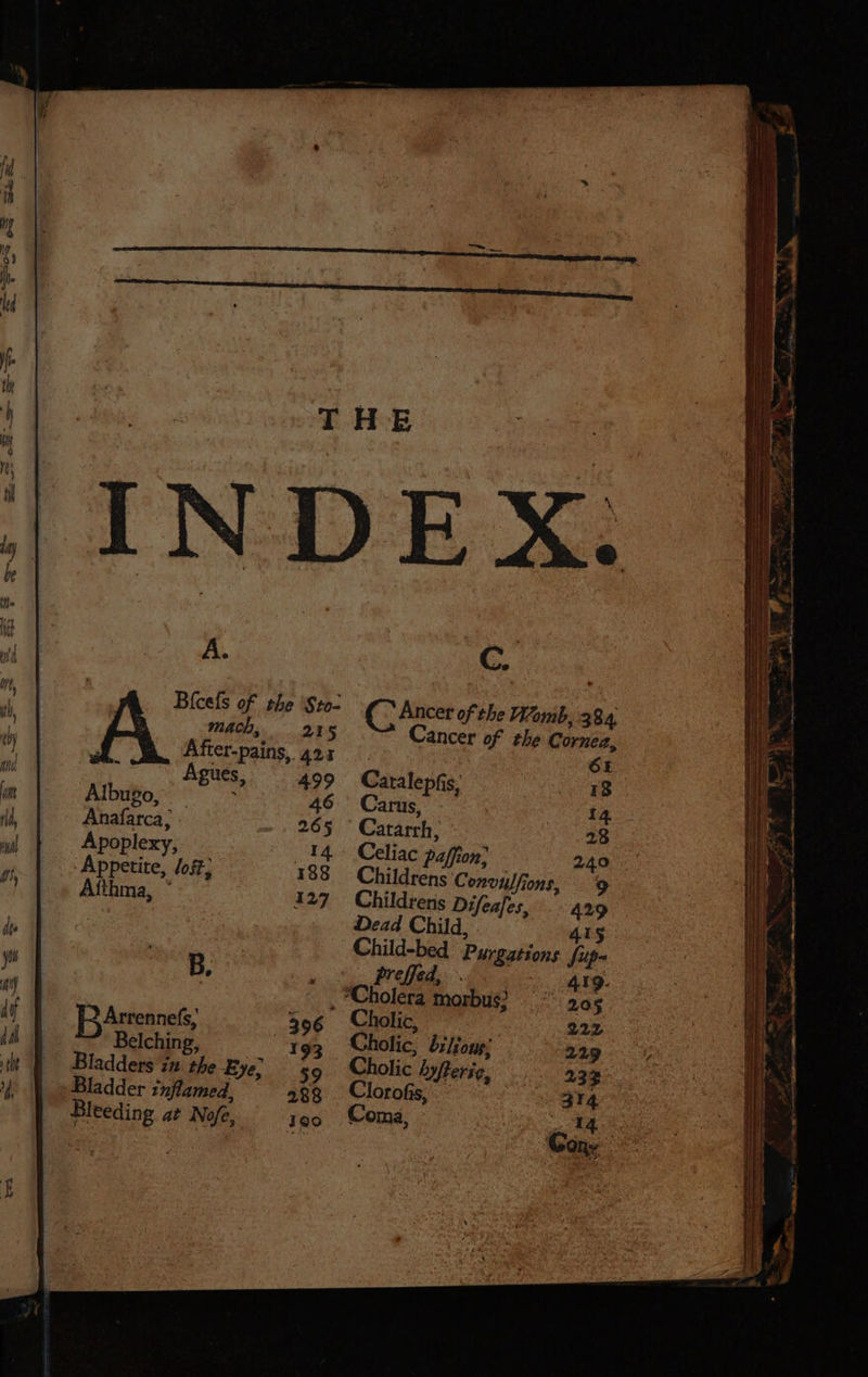 A. Agues, Albugo, Anafarca, Apoplexy, ‘Appetite, Joi, Aithma, * B, Arrennefs, Belching, | Bladders in the Eye” Bladder inflamed, Bleeding at Nofe, C. Ancer of the Womb, 384. Cancer of the Cornea, Caralepfis, Carus, Catarrh, Celiac paffion; Childrens Convulfions, 9 Childreris Difeafes, . 429 Dead Child, AIS Child-bed Purgations {up P reffed, ; 419- 205 22Z 229 Cholic, Cholic, bilfoug; Cholic hyfterie, 233°. Clorofis, | 314 Coma, 14 Gonz