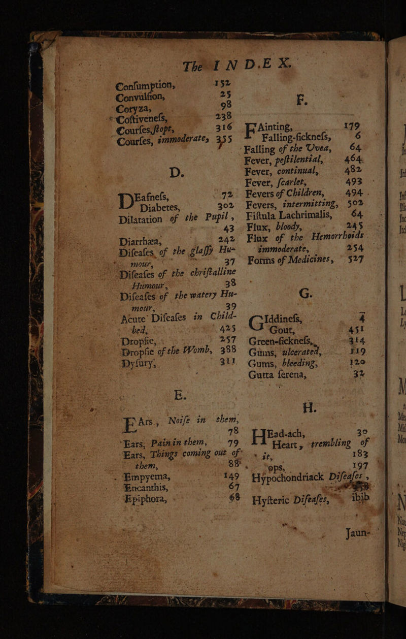 Confumption, Convulfion, Coryza, “<Coftivenefs, —Courles, fropt, Courfes, Gi cte, 355 5 D. 72 DEaiee’: Diabetes, 302 Dilatation of ene Pupil , 43 Diarrhza, 242 Difeafes, of the glapy M0Ur, Difeales of the sbriftalline Humour , 33 Difeafes of the watery He mou? , Acute’ Difeafes in Child. bed, 425 Dropfie, 257 Dropfic of the Womb, 388 Dyfary, 311. E. EAs Noife in them, as ‘Bars, Painin them, 19 them, Eke . Empyema, Encanrhis, ‘Epiphora, FAintins,. Falling- ficknefs, Fever, peftilentzal, Fever, continual, Fever, fcarlet, Fevers of Children, Fevers, intermitting, Fiftula Lachrimalis, Flux, bloody, | Flux of the Hemorrhoids ) gmmoderate, 254 Forts of Medicines, $27 G. Giddinels, Gout, Green-ficknefs,, Gums, alcerated, Gums, bleeding, Gutta ferena, H. Hien, 30 Heart , gucci 7 zs 83 vey Hyfteric Difeafes,” ) ibib =* Jaun-~ |