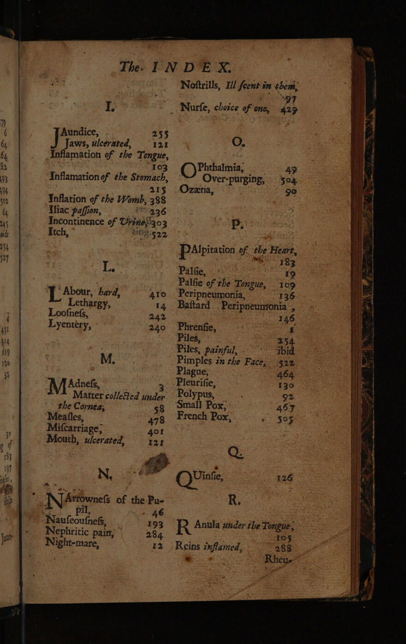 i; Aundice, — 255 Jaws, ulcerated, 121 Inflamation of the Tongue, we “103 Inflamation of the Stomach, 215 Ynflation of the Womb, 338 {liac paffion, ©1936 Incontinence of Urinegz03 Itch, e185 22, | [_ Abou, hard, Alo Lethargy, 14 Loofnefs, 242 Lyentéry, 240 M. [Mi Adeess, 2 Matter colleSed under the Cornéa; 58 Meatfles, 478 Mifcarriage; 4or Mouth, ulcerated, 128 NJ Attownels of the Pu- Se ail, - 46 Naufeoufnefs, Nephritic pain, “ Night-mare, Noftrills, I/ feent in them, 97 429 O. Phthalmia, Over-purging, Ozezna, | 49 Soy go Py PaAlpitation of the Heart, i Same 5 Palfie, +: SS 19 Palfie of the Tongue, Peripneumonia, 136 Baftard. Peripneumonia , 146 Phrenfie, Piles, Piles, painful, Pimples in the Face, Plague, Pleurifie, Polypus, ‘Small Pox, French Pox, Q QU infie, R. R Anula under the Tongue; Reins inflamed, a“