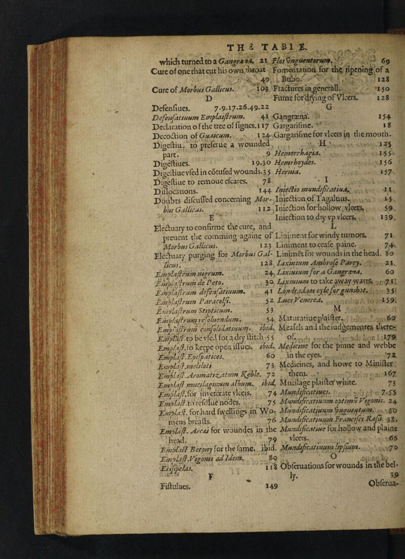 128 150 128 15+ 18 TH a T ABl ^ ^ : wKIchturncdtoa 21 0os^^f^»toru^, / ] . r^' <^9 Cure of one that cut his own.chtoat Foip^tation for the ripening'of a r, 4.4.9. ■Buho.' - ■■ CyxxzoiMorhusGallicus, 10^ Fraduresin^cnerall. D Furnefor'diyingofV’lcers. Befenfiues. 7.9.17.26.49.22 G DefenpttmumEmfUtftmm. 4» Cangraena'. • . DecLuationofthe treeoffignes.i 17 Gargarifmc. ’ Decoilion of Gn^^cum. 124- Gargarifine for vlccrs in the mouth. 12$ 15$ J5<S 157 11 15 59. 139. 7S 74s I Bigeftiu, to preferuc a wounded , . v H part. 9 Hemorrhagta. Digeftiues. 19.30 Hemrhojdes^ Dicrciliue vfed in cotufed wounds. 3 5 Hernia. PiCTcftiue to remoueefcares. 78 DiOocations. 144 Ime3io munJtJjcatiua,^ . ^ Povibts difeufTed conca'ning jWbr- ImedionofTagaltius... h’M GalUcas. , ; “ ^ . Inieffion for-hollow, ylcer^ . E Iniedtion to dry vp vlcers. Elefluarytoconfirme tUecure, and L preucni the comming againe of Liniment for windy tumors. Morbus Galhcsis. . 123 Liniment to ccafe paine. , Electuary purging for Morbus Gal' Linimet for wounds in the head. 80 60 7L 35‘ 159. Itcus. Zinglajlrum mgrum. E»tj?iiflrum dePeto. Einglajlrum defenpttiuunt, xLmpUflrum Paraceljl. EmpUflrum Sttgticum. EmpUjhum refoluendum. Emglaflrum confolidat 'tuum 60 128 jEtxttiium Ambrose Parey. 24, Lixiutum for a Gangrxyta. 3 a to take .way warts. 41 Ldndradass oj iefor gunshot. 5 2 Lues.Venerea, 53 54 Maturatiueplaifter. \  ibid. Meafelsandtheiud^emcnres, there?-, JE:;4^^}f:tobev(edforadry ftitd^^ of. _ , . ’ . ,,, r .1.79. jE>4‘^*/.fokeepeopenifrues. ibid. Medicine for the pinne and webbe Er^plad.Eptfpatices. 60 in the eyes. . ‘72^ Einflad.meliloti. 73 Medicines, and hovve to Minifter Empii^.Aromatiz.atu7n I<ebls. jz ' them. ,• ' 167 Emfflaf .muctLigtiv^'cnalbum, ibid. Mucilage plaifter white. 73 jf:wy/.^//.for inveterate vkeis^ y \ Mundtfeatiues. ^ • , / 7.^5 Ew^/^y^-torerdiuehodcs. , 75 Mundificatiuumopt/mdVigoms. 24 forhardfwellihgs ih'Wo^ Mundtpcatimm^nguerftum. 3'o mens breads. ' yft ElundtfcatiuumPrancifci Rafi. 1%. Emolaf. Arcailox woundes in the hollow and plains head. . 79 vlcers. 66 Emtdan Betony for the fame. .ibid. Mundtpeatmura Irpftum. ,70 E'mpldfi.Vigonis adldem. ' ‘ So . , ^ ....‘ t L Erifipetas. 118 Obferuations for wounds m tne bcl- * • E ly. 3.9 Eiftulacs. 149 Obferua-