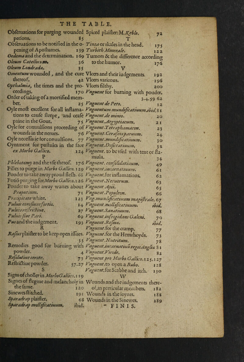 le. 72 175 12Z thetable. Obftmations for purging wounded Spiced pIaifter;M,/<tf^/< perfons. S 5 T Obicruations to be notified in the o- Ttnsa or skales in tlie head. peningof Apofiumes. 139 TurbithMinerale. and the determination. 169 Tumors & the difference accordin^^ Oleum Cateilorum* 36 to the humor. 17(5 oleum Londraddi, 35 y wounded , and the cure Vlcersand their iudgements. 192 thereof. 42 Vlcers varicous. 196 Ofthalmia, the times and the pro- Vlcers filthy. 200 ceedings. 170 Fnguentioi burning with ponder. Order oftaking ofa mortified mem- 3 -4.59 62 ber. 25 Vnguent de Peto. 12 Oylcmoft excellent for all inflama- VnguentummundificatmHmjh'td.li tionsto caufe fleepe, and ceafe Vngt*ent,de mimo. paine in the Gout. 75 Vnguent,Ae^yptiacum, Oylefor conuulfions proceeding o^Vnguent.TetrapkimacQn. wounds in the nerues. 76 y'^guent.Cerafeosparuum. Oyle necefia) ie for conuulfions. 77^.mundificatiuum. Oyntment for/puftules in the face P'nguent.DeJiccatiuum, ex Morho Gallico. 124^aguent. to be vTed with tent or fia- P mula. . Phlehotomj and the vfe thcrof. 176^^gucri-i-, confolldattuum, Filles to purge in Morbo Gallico, 129 yng^Aent.incamattuum. Ponder to take away proud flefii. 68 /'^’2/>v^;2/.forinflamations. Potio purgingloxMorho Gallico, 126 yngueat.Neruorum. Ponder to take away wattes about Vngueat Apii Praputsum. Vracipitate white. Puluis corofiuxsfortis. Puluts rellrtcliue. Puluts fine Pari. Pus and the iiidgement. R 20 21 23 24 50 3^ 49 61 62 63 65 66 71 Vngueat.Populeon, 111 V^g^n^J^i^dtficauuummagijlrale. 67 ihtd^ 6t ib/d^ 14 yngue^^t.mol^sf catiuum\ 27 ynguent.Sanatiuum. 69 y'tguent.i?:frtgidans Galeni, 193 ynguent.Refina, y'Sgueae.fov the cramp. 77 iJ-i^^^/plaiftertobekeepopeniffiies. theHemrhoyds. 73 55 ynguent.Nutritum. Remedies good for burning with yngueiJt.iacarnatmuregssAnglU%\ powder, 4 ynguent.Vsride. Kefoluiiue cerate. 7 3 ynguent pro Morbo Gallico. 125.127 Rcftii£liuepowder. 57*27 yaguent.to Q\'a:n.c\.Bubo. 128 ^ yagueat.^oxScolQhctxnd itch. 130 Signs of choller in MorboGallico. 119 W Signes of flegme and melancholy in Wounds and the iudgements there- . the fame. 120 ohm particular nienibers. 182 Sinewcsftitched. 191 Wounds in theioynts. 188 Sparadrap]p\z\^et, 6g Wounds in the Sinewes. 189 Sparadrap mQllifcatiuum, ibid. ** FINIS.