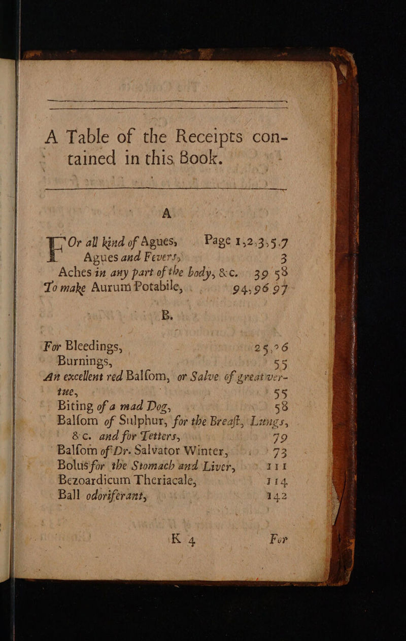 A Table of the Receipts con- tained in this Book. cae ee eS e A Or all kind of Agues, Page 1,2,3,5.7 Agues and Fevers, 3 Aches in any part of the body, &c. 3.953 To make Aurum Potabile, 94,9697 B. For Bleedings, 25.796 Burnings, 55 An excellent red Balfom, or Salve of zreativer- tue, 55 Biting of a mad Doz, 53 Balfom of Sulphur, for the Breaft, Lungs, &c. and for Tetiers, 79 Balfom of'Dr. Salvator Winter, 73 Bolusfor the Stomach and Liver, ITI Bezoardicum Theriacale, 114, Ball odoriferant, 142 K 4