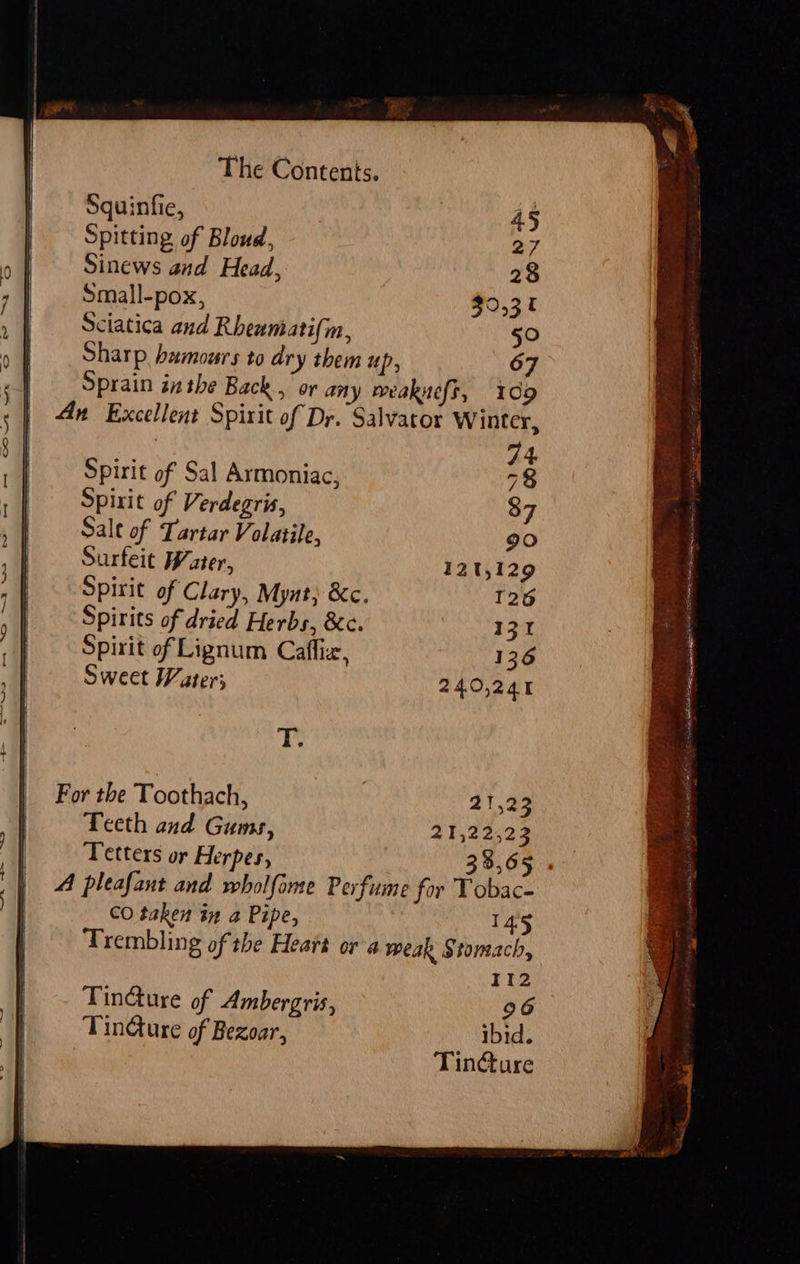 Squinfie, Spitting of Bloud, Sinews and Head, Small-pox, Sciatica and Rheamati(m, Sharp humours to dry them up, Sprain inthe Back, or any weakuefs, 109 An Excellent Spirit of Dr. Salvator Winter, —S ee Spirit of Sal Armoniac, Spirit of Verdegris, Sale of Tartar Volatile, Surfeit Water, Spirit of Clary, Mynt} &c. Spirits of dried Herbs, 8c. Spirit of Lignum Caffie, Sweet Water; ie ee ee ee ee en T-: For the Toothach, Teeth and Gums, 21,22,23 Tetters or Herpes, 33,65 A pleafant and rholfome Perfume for Tobac- CO taken in a Pipe, I Trembling of the Heart ora weak Stomach, 112 Tincture of Ambergris, 96 TinGure of Bezoar, ibid. Tinéture