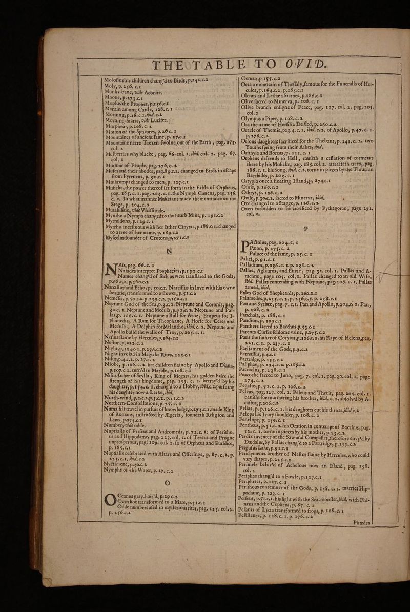 Moloflushis children changed to Birds> p.24 Moly,p.z56. c.i /V4onks-banej7//^e Aconite. Moonc,p.i7j.c.i Mopfus ihe Prophet, p.i Morain among Cattle, 1x8. c. I ^ - • Morning, p.z^. c. iJb'id. c.» Moming-Starre, vide Lucifer, j' * Morpheu«,p.x©8.c. z Motion of the Spheares, p.x^ c. i Moumaines of ancient fame, p. X7«c.i Mountaine neere Trexen fwolne out of the Earth, pag. 17 col. 2 • ^ • Mulberries why blacke j pag. ^^.col. i, col. 2. pag. 6j, col, I • ( • Murmur of People, pag. 176, c. 2 Mufesand their abodes, pag.89.c.2. changed t© Birds in efcape from Pyrcncus, p. 90.C. i . Muflirumps changed to men, p. 127.C. i Muficke,ihe power thereof fet forth in the Fable of Orpheus, pag. i8f, c. I.pag. 203. c. i.the Nymph Canens, pag. 2$(5. c. X. In what manner Mulicians made their entrance on the Stage, p. 204. c. X Mutabilitie,Vidffitude. Mynthe a Nymph changedto the hearb Mint, p. 19 i.c.2 Myrmidons, p.i xp.c. x Myrrha inceftuoiis with her father Cinyras, p.i8S.c.i, changed to a tree of her name, p. i 89.C.X Myfcelus founder of Croton3,pbx71.C.1 ' ' ^ 'N , - • ■ N Ms, pig: 66. i:! Naiades interpret Prophecies, p.i} o. c.i Names chang’d of fuchasweretranflatedto the Gods, P.68.C.2. p,26o.c.2 Narcifl'us and Echo, p. 50.C.1. Narciflus in love with his owne heautie, transformed to i flower, p. 5 i.c. 2 • • Nemeflsjp.5o.c.2.p.2 59.c.2.p.x6o.c.i ^ Neptune God of the Sea,p.5.C. 2. Neptune and Coronis, pag. go.c. 1. Neptune and Medufajp.y 2.c. 2. Neptune and Pal- lasjp. 106. c. X. Neptune a Bull for Arne, Enipeus for I- phimedia, A Ram for Theophane, A Horfe for Ceres and , Medufa, A Dolphin for Melantho, ibid, c. 2. Neptune and Apollo build the walls of Troy, p, 105. c. It ‘ ’ Neflus flaine by Hercules,p. 164,C.I Neflor,p.xx2.c. 2 ’ Night.p. I y4.C. I. p. 27 ^.C.2 Night invok»d in Magicke Rites, 12 y.c.i Nilus,p.4.c.2.p. 27.C. 2 Niobe, p. 106. c. X. her children flaine by Apollo and Diana, p.i 07. C.I. turn’d to Marble, p.io8, c.i Nifus father ofScylla, King of Mcg3ra,his golden haire the flrengthof hiskingdome, pag. i5g. c. i. betray’d by his daughter, p. i f 4. c. i. chang’d to a Hobby, i^«/.c.x.purfuing his daughter now a Larke, ibid. North-wind, p.i.c.x.p. j.c.2. p. i i.c, 2 Northern-Conftellations,p. 27. c. i Numa his travel inpurfuit of knowledge,p,X7 j.c. i^made King of Romans, inftruftedby .^geria, foundeth Religion and Laws,p.X7j.c.i Number, vide odde. Nuptialls of Perfeus and Andromeda, p. 72.C. t: of Peritho- iis and Hippodame, pag. 225.col, i. of Tereus and Progne unprofperousjpag. X09, col. i. fo of Orpheus and Euridice, p. iSf.c.i Nuptialls celebrated with Altars and Offerings, p. 87, c. 2. p. X 2 c. I. ibid, C.2 Ny.dimcne, p.go.c.2 - Nymphs of .the Water, p, 27, c. 2 OeneuSip.ijy. C.X Oeta a mountain of Theflaly,famous for the Funeralls of Her¬ cules, p. 1 ^ 4.C. 2. p. 16 5 .c. i Olenus and Lcthasa Statues, p.iS^.c.t Olive facred to Minerva, p. c. i Olive branch enfigneof Peace, pag, 127. col. 2. pag. 205. col. 2 Olympus aPiper, p. X08. c. 2 Ora the name of Herfilia Deified, p, i6o,c, 2 Oracle of Themis,pag. 4, c. i. ibid, c. 2. of Apollo, p.47» c. 1. p.27^.c.x Orions daughters facrificed for the Thebans, p. 241. c. 2. two Youths fpring from their Afhes, ibid, Orithyia and Boreas,p. iii.c. i Orpheus defeends to Hell, caiifeth a' ceflation of torments there by hisMuficke, pag. iSj.col.i. attrafleth trees, pag. i8^.c. i.hisSongji^i^f. c.2. tome in pieces by the Thracian Bacchidcs,p. 2oj,c. I Ortygia once a floating Iflandjp. 274.C.1 Ofiri$,p.x^9.c.i Othrys,p. i2^.c, 2 ■ Owle, P.30.C.2. facred to Minerva, ibid, , Oxe changed to a Stagge,p, 12^. c. x Oxen forbidden to be Cacrifleed by Pythagoras, page 272 col. 2. jt ' •i O _ » OCeanusgray-hair’d, p.29 c.2 Ocyrrhoe transformed to a Mare, p.j i.c.i Odde numbersufed in nayilerioujrites, pag. xj e. col,2. p. i$6,c,z' PA6l:oIus,pag, 204.C. i i Pajon,p. 27|.c. 2 Palace of the fame, p. 2 y.c. I* Palici, p. 9 i.c. I Palladium,p.2j^.c. I.p. 238.c.2 Pallas, Aglauros, and Envie, pag. 31. col, i. Pallas and A- rachne, page loy, col.i, Pallas changed to an old Wife, ibid, Pallas contending with Neptune, pag. 106. c. i. Pallas ^Ltmcd^ibid, , • Pales God of Shepheards, p. 2^0.2.1 Palamedes,p.235,c. 2,p. 236.C.X.P. 238.C.1 Pan and Syrinx, pag. 7. c. i. Pan and Apollo, p, 204.c« 2, Pan, p. 208. c. 2 Panchaia, p« x88. c. X p3ndion,p. 109C.1 Panthers facred to Bacch«s,p. 13.01 Parents Curfes feldome vaine, p.27 5, c.2 Paris thefatherof Corytus,p.i26.c.2.hisR3pe of H€lcna,pag. 2x1.c.x. p. 237.c. I Parliament of the Gods,p.t.c.2 Parnaflus,p.4.c.i Partridge,p. If j.c.x Pafiphae, p. i f 4.C. z. p.x59.c.2 Patroclus, p. 2 38.C. I Peacocke facred to Juno, pag. 7. col. i. pag. 3.0. col. i. page X74. c, 2 ’ ^ ^ Pegafusjp. 72.C. z.p. 10^.c. 2 Pekus, pag. 127. col. 2, Peleusand Thetis, pag. 20 f. col. i. banifhtfor murthcring his brother, ibid. c. 2, abfolv’d by A- cafl:us,p.206.c,2 Pelias, p. p. 12^i c. 1. his daughters cut his throat,i^/W.c. 2 Pclops his Ivory fhoulder, p. i o 8. c. 2 Penelope, p. 259. c. X PCntheus, p. 51 .c. 2. his Oration in contempt of Bacchus, pag. 5 2# c, I. tome in pieces by his mother, p, f g ,c, % Perdix inventer of the Saw and Compafles,therefore envy’d by D»dalus,by Pallas chang’d to a Pargridge, p. i e j. c.x Pergufus Lake, p.9 i.c, i Periclymenes brother of Neftor flaine by Hercules,who could vary fhapes,p. 221,c.2 Perimeic belov’d of Achelous now an Ifland, pag. 158. col. 2 Periphas chang’d to aFowle,p.x27.c.i Periphetes, p. 127.C. i Perithous contemner of the Gods, p. 158. c* 2. marries Hip¬ podame, p. 2x3. c. i Perfeus, p,7i.c,x. his fight with the Sea-monllcr,i6id. with Phi- neus and the Ccpheni,p. 87. c. 2 Pefants of Lycia transformed to frogs, p. 108, c. i Peftilencc,p. xxS.c. i.p. 176.02