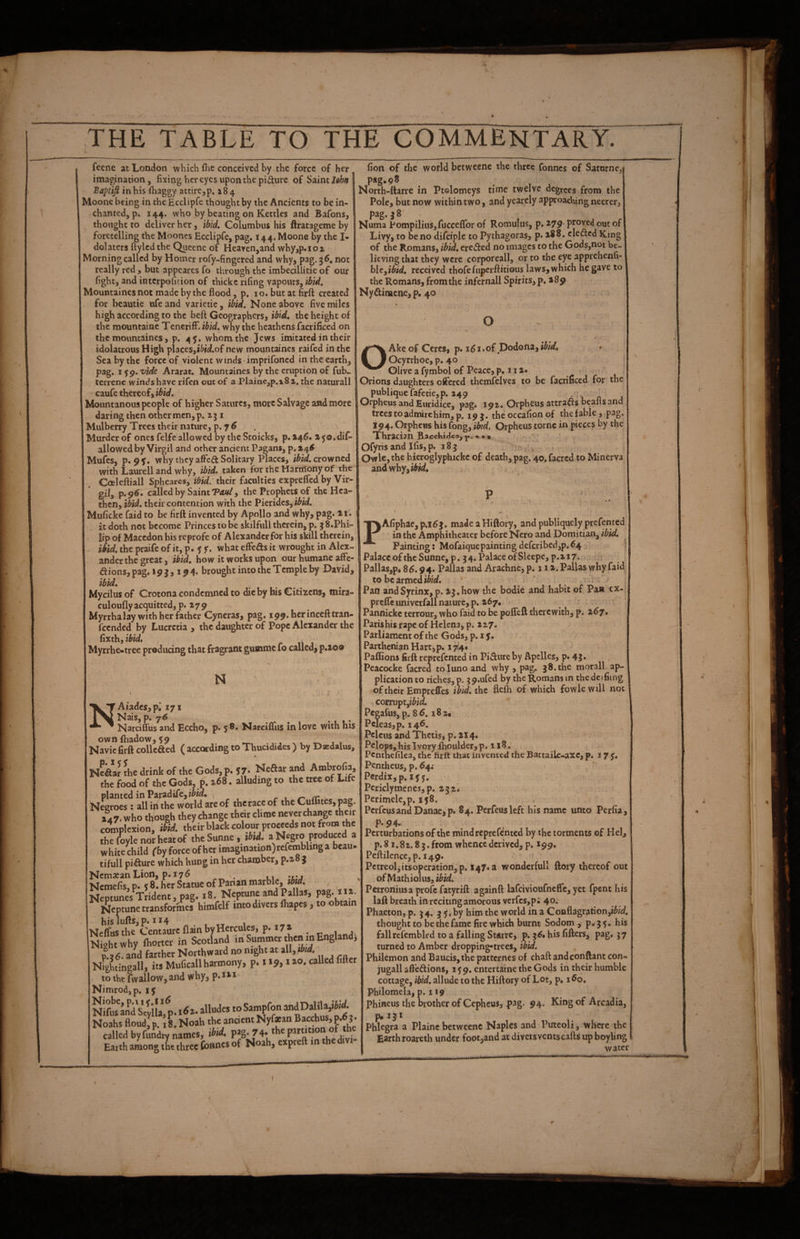 feene at London which flie conceived by the force of her imagination, fixing her eyes upon the pidure of SzintJohft Baptifi in his ihaggy attire,p, 184 Moone being in the Ecclipfc thought by the Ancients to be in- chanted, p, 144. who by beating on Kettles and Bafons, thought to deliver her, ibid, Columbus his ftratageme by foretelling the Mooncs Ecclipfe, pag. 144, Moone by the I* dolatcrs ftylcdthe Queenc of Heaven,and why,p.ioz Morning called by Homer rofy-fingered and why, pag. 36, not really red, but appeares fo through the imbecillitie of our fight, and interpofuion of thickc rifing vapours, ibid, Mountaines not made by the flood, p. 10. but at firft created for beautie ufeand varietie, ibid. None above five miles high according to the beft Geographers, ibid, the height of the mountainc Teneriff. ibid, why the heathens facrificed on the mountaines, p. 45. whom the Jews imitated in their idolatrous High pIaces,ii»id.of new mountaines raifed in the Sea by the force of violent winds imprifoned in the earth, pag. i^^.vide Ararat. Mountaines by the eruption of fub.. terrene winds have rifen out of a Plainc,p.a8 2. the natural! caufe thereof, ibid, Moimtanous people of higher Saturcs, more Salvage and more daring then other men, p. 231 Mulberry Trees their nature, p. 7 6 . Murder of ones felfe allowed by the Stoicks, p. 146. z^o.dif* allowed by Virgil and other ancient Pagans, p. 24^ Mufes, why they affed Solitary Places, crowned with Laurell and why, ibid, taken for the Harnfony of the Coeleftiall Spheares, their faculties expreffed by Vir¬ gil, ^,^6. called by Saint the Prophets of the Hea¬ then, ibU, their contention with the Pierides, ibid. Muficke faid to be firft invented by Apollo and why, pag. 11. it doth not become Princes to be skilfiill therein, p. 3 S.Phi- ■ lip of Maccdon his reprofe of Alexander for his skill therein, - ibid, the praife of it, p. 5 y. what effeds it wrought in Alex¬ ander the great, ibid, how it works upon our humane affe- dions, pag, >933X94. brought into the Temple by David, ibid, Mycilusof Crotona condemned to die by his Citizens, tnira- culoufly acquitted, p. 279 Myrrhalay with her father Cyneras, pag. ip^.herincefttran- feended by Lucrctia , the daughter of Pope Alexander the fixth, ibid, Myrrhe-tree producing that fragrant gumme fo called, p.200 N ^ r N A fades, p.'171 Nais, p. 7^ Narciftus and Hccho, p. 58. NarcifTus in love with his^ ownfhadow, 59 Navie firft collcded ( according to Thucidides ) by Daedalus, N?aar the drink of the Gods, p. 57. Neftar smd Ambtofia, the food of the Gods, p. x68. alluding to the tree of Life planted in Patadife,i4ia. , r . V- m... Negroes : all ip the world are of the race of the Cuffites,pag. a47, who though they change that clime never change their complexion, ibid, their black colour proceeds not from the thefoylendrheatof theSunne, thi. a Negro produced a white child fbyforeeofherimagination)refembhnga beau. tifull picture which hung in bet chamber, p.28} NcmxanLion, p. 176 .,,, Nemefis, p. 5 8. her Statue of Parian marble, « , Neptunes'^Trident, pag. i8. Neptune and Pallas, pag. i Neptune transformes himfelf into divers fhapes, his lufts,p. 114 - Neflus the Centaureflain by Hercules, p. 17 i Kioht why fhorter in Scotland in Summer then m Engla , p 36, and farther Northward no night at iWyM. NigLingall, its Muficall harmony, p. 1193 la®. called fitter to the fwallow3and why, p.xax Nimrod, p. 15 Nifm JndV/yiu, p. itfx. aUudes to Sa^^^ Noahs floud, p. ,8. Noah the ancient Nyfean B»“bus, ?.«?. called by findty names, « 'he partition of the Earth aiiiong iL three fonnes of Noah, expteft in the divi- fion of the world betweene the three fonnes of Saturne,! pag.98 North-ttarre in Ptolomeys time twelve degrees from the Pole, hut now within two, and yearely approaching neerer, pag. 3 8 Numa PompiliuSifucceflbr of Romulus, p. 279. proved out of Livy, to be no difciple to Pythagoras, p. 288. cleftcd King of the Rximans, ibid, erctfled no images to the Gods,not be¬ lieving that they were corporeall, or to the eye apprehenfi- hUyibid, received thofefiipcrftitious laws, which he gave to the Romans, from the infernall Spirits, p. 189 Nydlimcne, p. 40 o OAke of Ceres, p. i^i.of Dodona,i^/V. ♦ Ocyrrhoe, p. 40 Olive a fymbol of Peace, p. 11> Orions daughters offered themfelves to be facrificed for the publiquefafetie,p. 249 ^ Orpheus and Euridice, pag. 192. Orpheus attracts heafis and trees to admire him, p. 193. theoccafionof the fable, pag. 194. Orpheus his fong, ibid. Orpheus tome in pieces by the Thracian Bacchidca, p., Ofynsand Ifis,p. 183 Owle,the hieroglyphickc of death, pag. 40.facrcd to Minerva andwhy,i6#d. PAfiphae,p.i53. madeaHiftory, andpubliquely prefemed in the Amphitheater before Nero and Doraitian, ibid. Painting: Mofaiquepaintingdefcribed,p.64^ j PalaccoftheSunne, p. 34.PalaceofSleepe, p.2i7.' Pallas,p, B6,94. Pallas and Arachne, p. 11 a. Pallas why faid; to bearmedi^/if. '' ’ • Pan andSyrinx, p. 23,how the bodie and habit of Pan ex-, prefle imiverfall nature, p. 267, Pannicke tetrour, who faid to be pofteft therewith, p. 2^7. Paris his rape of Helena, p. 227. Parliament of the Gods, p, i y. ParthenianHartjp. X74* Paflions firft reprefented in Piifture by Apelles, p. 45• Peacocke facred toluno and why , pag. 38. the morall ap¬ plication to riches, p. 59.ufed by the Romans tn the deifiing of their Emprefles ibid, the flelh of which fowlewill not corruptji^id. Pegafus, p. 8 182. Peleasap. 146. Pclcus and Thetis, p. 214. Pelops, his Ivory fhoulder, p. x 18. Pcnthefilea, the firlt that invented the Battaile-axe, p. X 7 y. Pentheus, p. 64; Perdix,p. xyj. Periclymenes, p. 232. Perimele,p. iy8. 1 PcrfeusandDanae,p. 84. Perfeusleft his name unto Perfia, P- P4. Perturbations of the mind reprefented by the torments of Hel, p.81.82.8 3. from whence derived, p. X99. Pcftilence,p. 149. Pctreol^itsoperationj'p. 147. a wonderfull ftory thereof out of Mathiolus, Petroniusa profc fatyrift againft lafcivioufncfifc, yet fpent his laft breath in reciting amorous verfesjp; 40. Phaeton, p. 34. 3 y. by him the world in a Conflagration, thought to be the fame fire which burnt Sodom , p- 3 5. his fallrcfcmbled to a falling Starre, p, 3^. his fitters, pag. 57 turned to Amber dropping-trees, ibid, Philemon and Baucis, the patternes of chaft andconftant con- jugall afteftions, 159. entertaine the Gods in their humble cottage, ibid, allude to the Hiftory of Lot, p. 1^6, Philomela, P. i *9 Phineus the brother of Cepheus, pag, 94. King of Arcadia, p,i3X Phlegra a Plaint betweene Naples and Pirteoli, where the Earth roareth under foot,and at diveisventscafts up boyling water i I