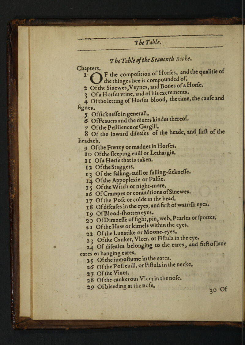 The Table of the Seanenth Bede. Chl?ip\V the competition of Horfes, and the qualitie of Vy the thinges hec is compounded of. 2 Ot the Sinewes,Veynes, and Bones of a Horie. 2 OfaHorfcsvrine.and of his excrements. 4 Of the letting of Horfes blood, the time, the caule and fignes. 5 Officknefle in general!. 6 OfFeauers and the diuers k’mdcs thereof. 7 Ofthe Pcftilence or Gargill. A r . 8 Of the inward difeafes of the hcade, and firft of the headach. 9 Ofthe Frenzy or madnes in Horfes. 10 Ofthe deeping euill or Lethargic. 11 OfaHorfe that is taken. 12 Ofthe Staggers. 13 Of the falling-euill or falling-fickncile. 14 Ofthe Appoplexie or PaUie. 15 Ofthe Witch or night-mare. 15 ofCrampes or conuultions ofSincwes. 17 Ofthe Pofe or colde in the head. , 18 Of difeafes in the eyes, and firft of watrifh eyes. 19 OfBlood-fhotten eyes. 20 OfDimneffe offight,pin, web,Pearles or fpottes. 21 Ofthe Haw or kirnels within the eyes. 22 Of the Lunatike or Moone-cyes. 22 Ofthe Canker, Vlccr, or Fiftula in the eye. 24 Of difeales belonging to the cares, and firft of laue cares or hanging eares. 2 5 Of the impoftume in the cares. >16 Ofthe Poll euill, or Fiftula in the necke. 27 OftheViues. 28 Of the cankerous Vice r in the nofe. 29 Of bleeding at the nofe. , nf