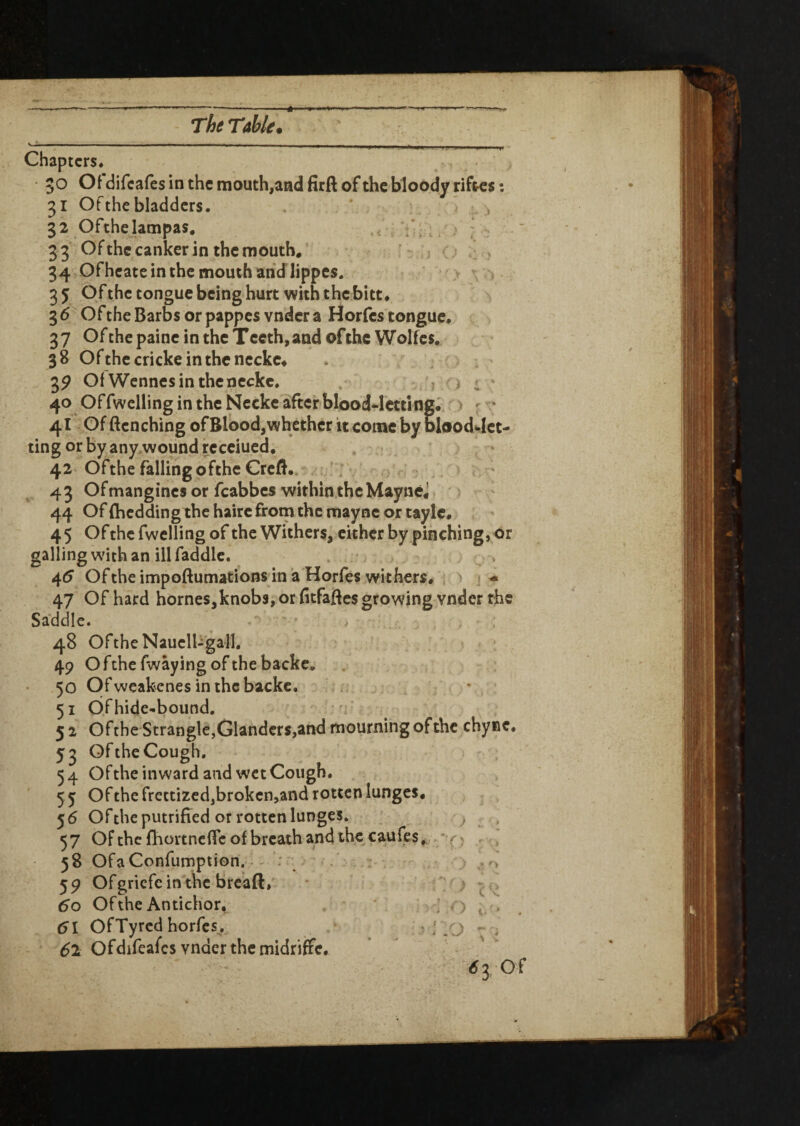 * -- —- -- .. - ----- T -- - - _ . _r| Chapters* 30 Of difeafes in the mouth,and firfl ofthe bloody riftes: 31 Of the bladders. . * , , 32 Ofthe lampas. > J - 33 Of the canker in the mouth. 34 Ofheate in the mouth and lippes. 3 5 Of the tongue being hurt with thebitt. 3 6 Of the Barbs or pappes vndera Horfes tongue. 37 Of the paine in the Teeth, and of the Wolfes. 38 Ofthe cricke in the necke. 39 Of Wennesin theneckc. 40 Offwelling in the Necke after blood-letting. 41 Of Benching of Blood, whether it come by bloodlet¬ ting or by any wound receiued. 42 Ofthe falling ofthc CreB. 4 3 Of mangines or fcabbes within the Mayne. 44 Of (heddingthe haire from the mayne or tayle. 45 Ofthe fwelling of the Withers, either by pinching, or galling with an ill faddle. 46 Ofthe impoBumations in a Horfes withers, 47 Of hard homes,knobs, or fitfaBes growing vnder the Saddle. ■ > 48 OftheNauell-gall. 49 Ofthefwayingofthebacke. 50 Ofweakenes inthcbacke. 51 Of hide-bound. 5 2 Ofthe Strangle,Glanders,and mourning ofthc chyne. 53 Ofthe Cough. 54 Ofthe inward and wet Cough. 5 5 Ofthe frettized,brokcn,and rotten lunges. 5 6 Ofthe putrified or rotten lunges. 57 Ofthe fhortnefife of breath and the caufes., 58 Of a Confumption. 59 Ofgricfc in the breaft* 60 Ofthe Antichor. : - > ( * 61 OfTyred horfes. « ' /j - . 61 Ofdifeafcs vnder the midriffc. 63,Of