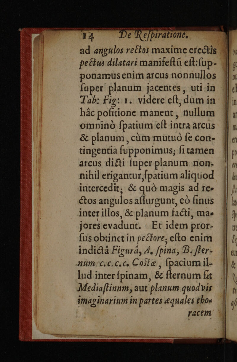 ad angulos rectos maxime erectis pecus dilatari manifeftü eft:(up- ponamusenim arcus nonnullos fuper planum jacentes, uti in Tab: Fig: 1. videre eft; dum in hác pofitione manent , nullum omninó fpatium elt intra arcus &amp; planum, cüm mutuó fe con- tingentia fupponimus; fitamen arcus di&amp;ti fuper planum non. nihil eriganturjlpatium aliquod intercedit; &amp; quó magis ad re» é&amp;os angulos affurgunt, eó finus inter illos, &amp; planum facti, ma» jores evadunt. : Et idem pror- fus obtinet in pecore; efto enim indi&amp;à Fieurá, A, fpina, B. [ler- aum: c.c. c.c» Cose , fpaciumiil- lud inter ípinam, &amp; fternum fit Mediafliunm, aut planum quodvis imaginarium in partes equales tbo«