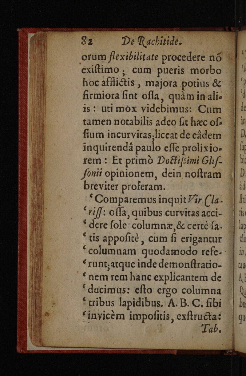 z e mus Ua VREETTEAET EA ERIRS TA E121 CEN] err SE QUE NA MDILID De - T III IRI IUD LEUTE RERTOSETUUNMRETAS TT E. d dcn ac orum flexibilitate procedere nó exiftimo ; cum pueris morbo hoc afflidtis , majora potius &amp; firmior fint ofla, quàm in ali» is: uti mox videbimus: Cum tamen notabilis adeo fit hzc of? fium incurvitas;liceat de eádem inquirendá paulo effe prolixio- rem : Et primó Delli[rimi Glif- fonit opinionem, dein noftram breviter proferam. * Comparemus inquit ir (la-  riff: offa, quibus curvitas acci- * dere fole: columnz,&amp; certé fa. * tis appofité , cum fi erigantur * columnam quodamodo refe- ^ runt;atque inde demonftratio- * ducimus: efto ergo columna * cribus lapidibus. A. B. C. fibi * invicem impofitis, exftructa: | Tab.