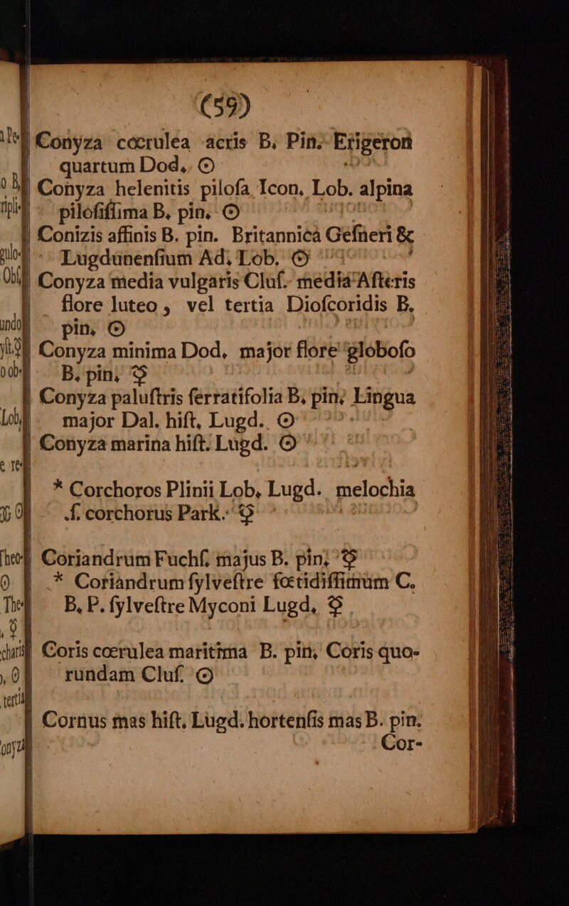 |Conyza cocrulea acris B, Pin. Eiigeron quartum Dod,. C Conyza helenitis pilofa Icon, Lob. alpina pilofiflima B, pin, I| Conizis affinis B. pin. Britannicà Gefüeri &amp; [^ Lugdünenfium Ad; Lob. O I Conyza media vulgaris Cluf.- media Afte Tis | flore luteo, vel tertia Diofcoridis B. pin. 'O, | Conyza minima Dod, major flore globofo | B. pin, [v] | Conyza paluftris ferratifolia B, pin; Lingua £. major Dal. hift, Lugd. O^: | Conyza marina hift. Lugd. * Corchoros Plinii Lob, Lugd. melochia .Í. corchorus Park. €? | «4 Coris coerulea marittma B. pin, Coris quo- | rundam Cluf. (9 | Cornus mas hift, lodi hortenfis mas B. pin. ] Cor-