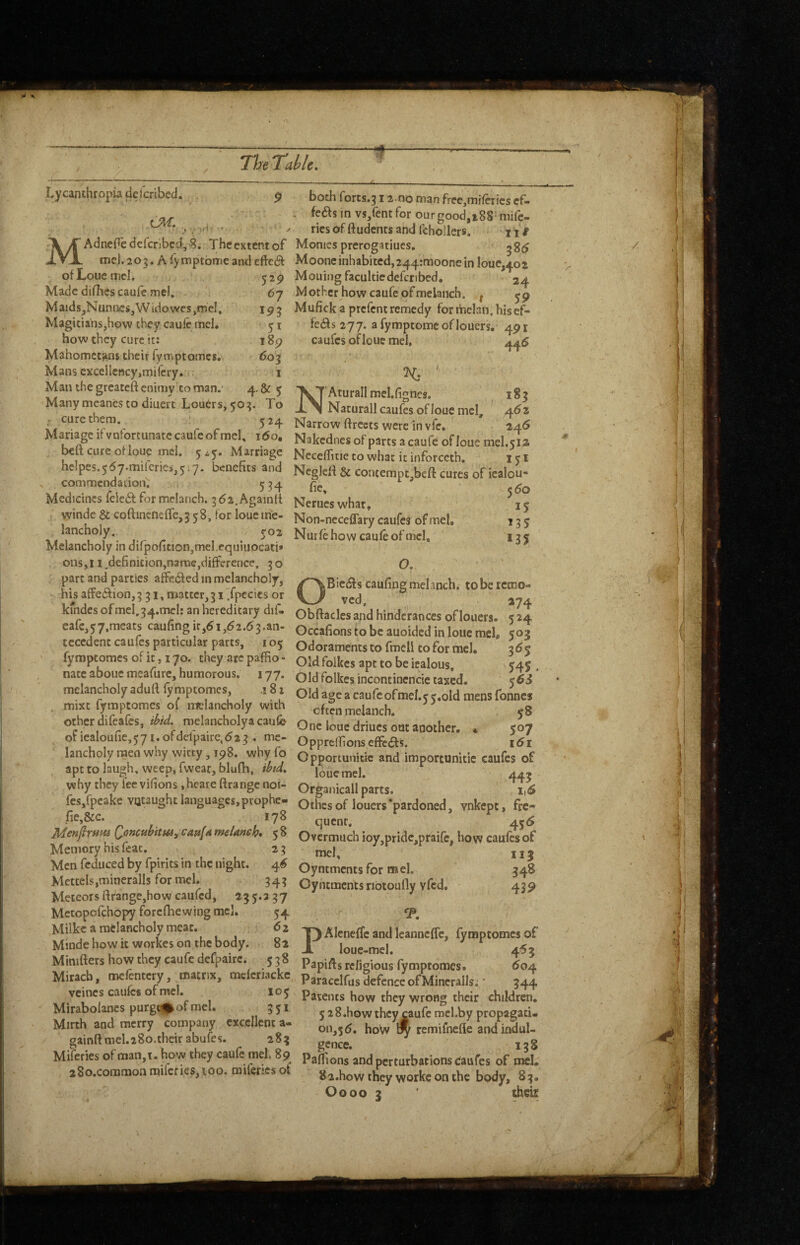 TheTMe. Lycanthropwdeicribed. . p i, , ^ik i • y MAtlnefTe dercribcd, The extent of iTicl.203. Alymptotne and effect otLouemel. Made diflies caufe mel, 67 Maids^NunncSjWidoweSjmcl, ipj Magicians,how they cauic mcl. 51 how they cure it: 189 Mahometans their rymptomes. 603 Mans excellency,mifery. . i Man the grcaceft enimy to man/ 4- & 5 Manymeanes to diuert Loutrs, 503. To . cure them. 524 Manage ifvnfortunatc caufe of mcl, i5o, beft cure oUoue mcl. 5^y. Marriage hclpes.557.mifcries,5i7. benefits and commendation^ , 534 Medicines feie6l for mebrich. 3(52,Agam(i winde & coftinenefle,3 58, for loueme¬ lancholy. 502 Melancholy in difpofitionjtnel.cquiupcati* onsji I ^definition,name,difference. 3 o part and parties affedfed in melancholy, his affe6i:ion,3 31, n[iattcr,3i”fpccics or kfndcs of mel,34.mcl: an hereditary dif- eafe,5y.meats caufing ir,61,62.6^.an¬ tecedent caufes particular parts, 105 fyraptomes of it, 170. they are paffio • natc aboue meafure, humorous, 177. melancholy aduft fymptomes, .181 . mixe fymptomes of melancholy with Other difeafes, melancholya caufe of ieaIoufie,57i.ofdefpairc,(523 . me¬ lancholy men why witty, ip8. why fo apt to laugh, weep, fvvear,blufh, ihd, why they fee vifions ,hcare ftrange noi- feSjfpcake VQtaught languages, prophe- fie,&c. 178 Menjlrftm QoncubitMy cauf 4 meUneh* 5 8 Memory his feat. 23 Men fcduced by fpirits in the night. 4^ Mettels,mineralls for mel. - 343 Meteors rtrange,how caufed, 23 5.2 37 Metopefehopy forefhewing mcl. 54 Milkc a ratlancholy meat. 6 2 Mindehowic workeson ihebody. 82 Minifters how they caufe dcfpairc. 538 Miracb, mefentcry, matrix, mclcriacke vcincs caufes of mel. I o y Mirabolancs purged of mcl. 351 Mirth and merry company excellent a- / gainftmel.28o.their abufes. 283 Miferies of man,i. how they caufe mel. 89 iSo.common miferies, 100. miferies of both forts.312.no man free,mjrerics cf- . feas in vs,fcnt for our good,288- mife¬ ries of ftudents and fchollers. 11/ Monies prerogatiucs, ^25 Mooncinhabited,244:moonein loue,402 Mouingfacultiedefcribed. 24 Mother how caufe of melanch. | jp Mufick a prefent remedy for melan, hisef- feds 277. a fymptome oflouers. 491 caufes ofloue mel, 445 N K Aturall mel.ficnes. KT “ ’*5 JN aturall caufes ofloue mcl, 4^2 Narrow ftreets were in vfe. 24<5 Nakednes of parts a caufe of loue mel. 51a NecelTitie to what it inforceth. 151 Neglefi & contempt^beft cures of icalou- fie, 550 Nerucs what, 15 Non-ncceflary caufes of mel, 135 Nurfe how caufe of mcl, 135 O- OBiedfs caufing melanch^ to be remo- ved, ^ 274 Obftacles apd hinderances oflouers. 5 24 Occafions to be auoided in loue mcl, 503 Odoraments to fmeli to for mel. 365 Old tolkes apt to be icalous, 545 . Old folkesincontincncie taxed. ^6S Old age a caufe ofmel.y y.old mens Tonnes often melanch. 58 One loue driucs out another. « 507 Oppre(fionsefFe(3:s. 161 Opportunitic and importunitie caufes of loue mel. 443 Organicall parts. h6 Othes of louers‘pardoned, vnkepc, fre¬ quent. 4j<$ Overmuch ioy,pride,praife, how caufes of mel, 113 Oyntmentsfor mel. 348 Oyntmentsriotoufly vfed. 439 PAIcncfTc and IcanncfTc, fymptomes of loue-mel, 463 Papifls religious fymptomes. (^04 Paracelfus defence ofMineralls; ’ 344 Patents how they wrong their children. 5 28.how they caufe mel.by propagati- on,5(J, hoVv ^ remifnefle and indul¬ gence. 138 Paflions and perturbations Caufes of mel, 8 2.how they worke on the body, 8 3.