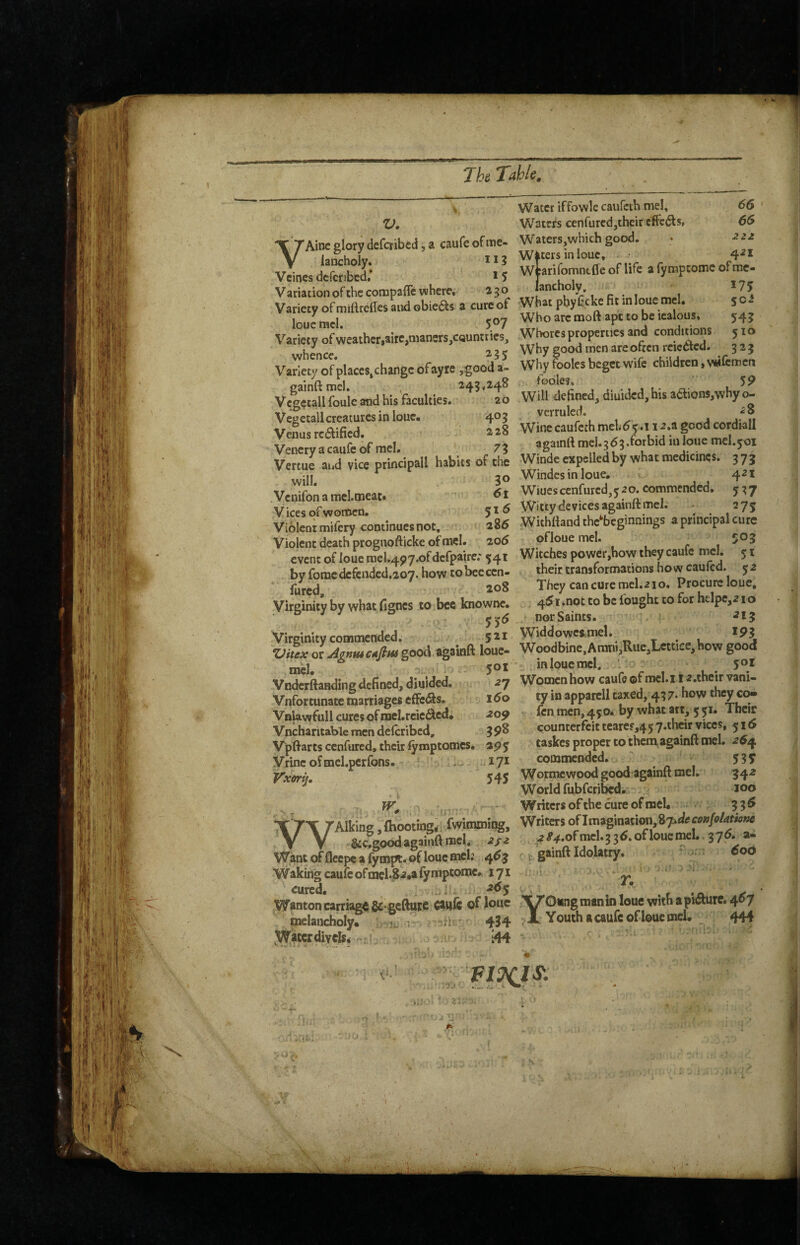 V. VAine glory defctibcd, a caufe of me¬ lancholy. * 3 Vcincs dcfcribcd,* * 5 Variation ofthecompaflc where, 230 Variety of miftrclfes and obiefts a cure of loue mcl. 5®7 Variety of weather,airc,maners,CQunttics, whence, ^35 Variety of places^changc ofayte ,good a- gainftmel. . ^43 Vcgetall foule and his faculties. 2 o Vegetallcreaturesin loue. 4°3 Venus rectified. Venery a caufe of mel. 7 3 Vertue and vice principall habits of the will. 3® . Venifon a mel.meat* V ices of women. 5 ^ ^ Violent mifery continues not, 285 Violent death prognofticke of mel. 2o5 event of loue niel.^py.ofdefpaire; 541 by fomcdcfcnded.207. how tobccccn- liired, 2°^ Virginity by what fignes to bee knowne. 555 Virginity commended. ^ 5 * * Z^itex or jignmctifins good againft louc- mcl, ^ i' 5®* Vndcrftanding defined, diuided, Vnfortunate marriages efFctfts. 160 VQkwfull cures of nacLreicded, 20^ Vnchahtable men delcribed, 3 Vpftarts cenfured, their lymptomes. 5 Vrine ofmel.pcrfons. .s- 17* Vxorij, 545 W, - r ^ I \T\/diking,(hooting,, fwimming, T V &c,good againft mcl, 2s 2 Want of fleepc a fympe. of loue mel; 45^ Waking caufe of mch^<2*2 fy mptome.. 171 cured. Wanton carriage Sc ^cftuKC Wufc of loue ipelaucholy. r 434 |Watcrdiycls< 144 66 66 2 2Z Water iffowle caufeth mel. Waters cenfurcd,their cffc<fts, WaterSjWhich good. Witters in loue, 4-^* Wcarifomntffe of life a fymptomc of me¬ lancholy. 175 What pby feke fit in loue mcl. 5 o i Who arc moft apt to be iealous, 543 Whores properties and conditions 510 Why good men are often rcicd^cd. 32} Why fooles beget wife children ,vM(cmcn fobles, 5 9 Will defined, diuided, his aaions,whyo- verruled. 2 8 Wine caufeth mel55.112 a good cordiall againft mel.353.forbid in loue mel.yoi Winde expelled by what medicines. 373 Windcs in loue. 4-21 Wiues cenfured, 5 -20. commended, y 3 7 Witty devices againft mel; 275 Wichftand the^beginnings a principal cure ofloue mel. 5®3 Witches power,how they caufe mcl. 5 r their transformations how cauftd. y 2 They can cure mel.210. Procure loue, 451 mot to be fought to for helpe,21 o nor Saints. Widdowcimel. IP3 Woodbine, Arani,Rue,Lettice, how good in loue mel. 5°* Women how caufe of mcl.i 12.their vani¬ ty in apparcll taxed, 43 7. how they co» fcnmcn,4yo* by whatart, yyi. Tfaeir counterfeit tearcf,4y y.thcir vices, y 15 caskes proper to them againft mel. 264 commended, y 53? Wotmewood good againft mel, 342 World fubferibed. 100 Writers of the cure of mel. 335 Writers of Imagination, 87*^^ confoUtionc t ^-^.of mcl.3 35. ofloue mcl. 3 7?^* . gainft Idolatry. 60O r • V . • 1* ' ' T. Oung man in loue with a pi6fure, 4^7 X Youth a caufe of loue mcl. 444