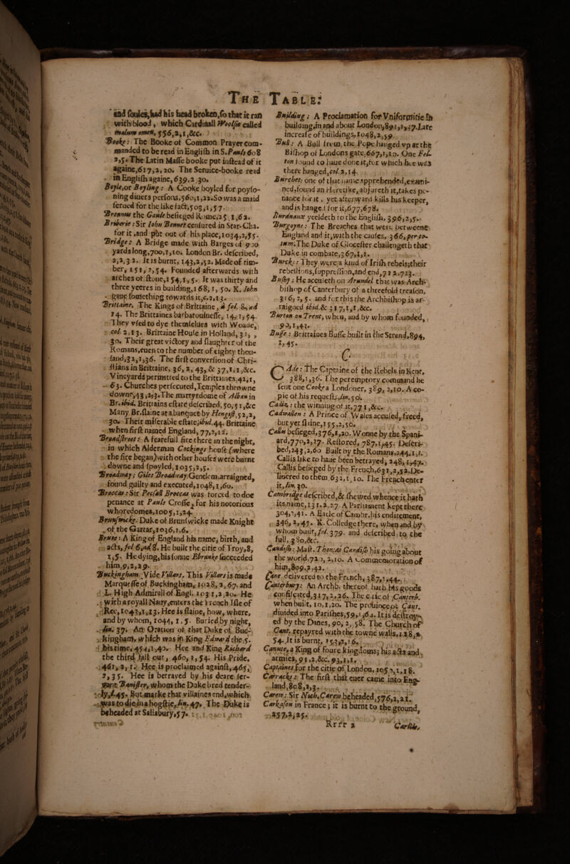 The Tabl si % ‘ iy (ooId^W his head brolceb,(b that it ran wich blooit which Cardioali^iH^^ called! The Bookeot G)ina]on Prayer com- mandcd tobcrcad inEnglilb inS.PW/tfoS ' *>J » The Latin Maflfe booke put inftcad of it agaiDe,6i7,a»2o« The Scruicc-booke read * in EngtiQi agamc, djp, i .jo, fitfjUtOr Bojling: A Cooke boyled far poyfo-* ning diners perfoi^s, 560,1,2a.So was a maid (crued for the like fad,5 0$, i > 5 7. ^rennMi the befieged Rome,! J, 1 j6a. Briktrk:Sit lohn Bennctccnlarcd in Star-Cha. for it,and pbt out of his place,1034,2,^5.. Bridge^ A Bridge made with Barges of p :;o yards long,700,1,10. London Br/defcribed, It IS burnt, 143,2,52. Made of tim- ber, 151, ?,54. Founded afterwards with arChcsot ftoiic,i54,i5 5. It was thirty and three ycercs in building, 16t, 50. K. John s gqupfoBtlcthipg towards ic,c.2,i Britumt, The Kings of Brittainc, i foi. ad 14. The Brittaincs barbatouinefle, U 54. Ihcy vfedtodyc themlclues with Woade, col 2,13. Brittainc Houle in Holland, 3 ^ 50. Their great vi(5lory and flaughrer of chc Komans,eocn to the number of eighty thoti- ' farKiija,T,35. The firftconverfionof Chri- f^iansinBrictaine, 36, a, 43,& 37,i,iAc. Vineyards permitted tothe Brittaincs.42,t, - 63. Churches perfecuted,Temples thrownc downr,^ 3,2j'3,Thc manyf dome of Man in Br.iHil BrittainseftatCdcfcribcd, 50,5 x,&rc Many Br.flaipc at aban^uec by Hengtfi^ 52,2, |o- Their miferable eftate,'#^<^,44. Brittainc .when firft named England, 77,2,1^. » ^ BroAdflrtiU Afcarcfull fire there in the night, in which Alderman houfefjwherc the fire began^vvith other houfes were burnt . downe and (poylcd, 103 5,2,5. ' , ; Gi/cf Broadrray Gentkm,siTmgncd, found guilty and executed, 1048,1,60. ' 1Br0Cca0 :Sic PecfkS Brcceas was forced to doc penance at Faub Crofic^ for hisnocorious whorcdame«>iooj,i,24? , Brfif9f»ut^, D\xk^ of Brunfwickc made Knight ,QfebeQartar,i036,i,6.. SrMH t.h King of England his namc^ birth, aud ads,/<?/ 6,4^ i. He built the^citic of TroyjS^, t,5. He dying,his fonne Mrdnke ftKcecded hitii,p,2>2p. i ’ Bffckf’^gham y idt J'tHm, This W^r/is mad# Marqufffepf Buckingham,' ipa8^, a, 67. and L. High Admirall of Engl. 103 i,2,ao. He .c ^ith a royail Nauy,enters the f rench Iflc of .r^;Rcc,io43,i,i3. Hcc is flaine, how, where, ^ and by whom, 104^}, i, y. Buried by night, *. ^• 37* An Oration of that Duke oi Buef' hinghant, .which was ih King idvNif4 the>y. iJhistii»ie^v^54,i,40r Hec iindjl^xngRichard tbc thirid1f>ll put, 460, 2,54, His Pride, ^461, a, r.^ Hec is proclaimed againft,4d5,’ 2,3 5. Kcc is betrayed by his dearc fer- whooi the Duke bred tend€r-\ loiy>/.45* ^qt inarkc that villainescnd.wfeich'. was to djeh^a bpgftic,i(».^47., The Duke is beheaded at Salisbury»57*t ^(\.n BnUding; A Proclamation fofyniforpiificfh fauilduigdnand about London^8^i,i^^7.x.afc increareofbtiildings,lo4S,2.5^, : A Bull from, the Pope hanged vp at thfe Bi/hop of Londons gate.667,1,10. One FeL ^on found to haue doncit,for which hce \Nt% there hanged,C(?/. 2,14* Bdrehcft one of that name apprebended,exami- nedyfound an Hcrenke,ab/urcth'it,takcs pe¬ nance hint, yet afrcTvyard kills his keeper, and i.s hanged for it,677^678. BnrdttaHX yccldeth ro the Hngiilh, 3p6,2,5. Burgoyne: The Breaches thatweic betweene England and h,With the caufes, ^66,perto^ tamiThc Duke of Giocefter chailengetb that' , Duk€incombare,367,t,i. Bnrckj f They were a kind oflri^ rebcls;thcic rebellions,(bpprt^iJioPfBndend,j7 2,723. B»/h/: He acculech on ^rantbl that was Arch^ bilhop of Canterbury of a threefold treafbn, 3 i 2,5. and for this the Archbilhop ia ar¬ raigned ; 17,1^1,&c. ,, . Bm-toft on ?>«?«/■, when, and by whom founded,, po, 1,4;, B^fir: Brumaes Buffe built in tte ScraHd,8p4, C n t f G ddc: the Captaioeof the Rebels in Rent, 388,1,36. r he peremptory command he fenc one Coo^^a Londoner, 38^, 2,10. A co- p ic of his requcfb;,//«. 56. . C4if^;chc wmniiigof ic,77i,&c. / . CadwaUon: A pririce of VV ales acciifed, freed, bucycrfliine,155,2,56. • - . ^ ’ bcfxcgcd,376,i,2o. Wohne by the Spani- ard^,77o,2,27. Rcifored, 787,1.45,* PefCri» bed,24 3,2,60 Built by the Romans>?44^ i j, Callis like to haue been betrayed, 248^ i,47. by the French,631,2,5i.Dc* , uticrca to them.63 2,1,10. f he Fyenchcnttr . It,/iff. 30. ' 7 . Cambridge defcribcdyic fheWed whence it hath its,na£i)C,i31,2^27. a Parliament kept there - A Hack of Cambr.hiscnditcmcnt, I 34^j^>45* ^•^^^iit’dgethcrejwhtfuand.by*'' whainbijiir,/^/. 379^ and deferibedrto the full,.! So,acc. , ; Caadijh: Mail, Thontid^ar.di^ his going about the world,720, 2,10. A Commemoration of him. Sop,.? ,4^, delivered to the French, 3 87,1,44.., Archb. thereof hath ksgoods f^''/l^£3ted,3 17,Thecltieoi’f^terk when built, 10,1,20. Thc*prciliin^ept Caidt. .diuided into Parifh«,59|, i ,^4. It is dcSimk ed by the Danes, 90^ 2, 58.“ The Church oP f^^f.^epayred withcHe towne wails,ii8,ir 54. Jt is burnt, 15.3 >2,16. ‘ ^ f Kkg o*f foure kingdomsj hisVdfs and, , armies, 91,2,&c. 93,1 ,V, _ f . ^ for the citiy: of London, 105 1,1 rirr4r4i,; the fir ft thatener came intoEa^^ . ]«id,gcS,i,3. . C4r<?w.; Sir brficaded.cvk^ ^ Carkajha in France j it is burnt to the ground w>