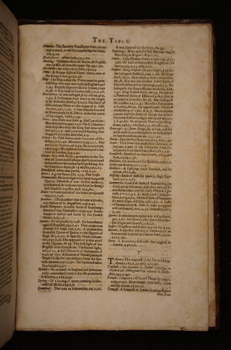 u Smntk: The Scueacic TranflitQ^s rimc,laboar and re ward, in and fgr t;ranfl|ting che Bible, a8,i,!?4. Sbafttjbfiru: whcn buUt,lQ,T,ao. Shav^: NormaQs faces aIUhavcQ,&EngIifii men To alfo^all faue the vpper lip, 99,1,54, Sh^r6$rne: An Abby there built, 140,2,3. A ftrangc fight of Gnats there, cuen at the Kings Court, 305,1,3^. Ship: The Ship called the Triftc^fWasthc grea* left Ship that cuer was built in England,996 1,4^. EngUfh Ihips arreftedin France,104a 2,48. A Ship built in I'eaden-hali,77o,i,56. Shrewjbt4rj; It was befiegcd3& by whom,329, 1,30. A Parliament kept therein the raigne of K. i?/V^.the third, 318,2,15. The Earle of Shrewsbury flaine in the raigne of K.Edxf^. theSixtj397,i,io. A free Schoolc founded . atShrewsDury by K,EdrP.6, inthcfixt yeere ’Of his raigne, 1052,1,39. ore: Ja?te Shore was Edrp, 4. his Concubine; Her defeription,447,2,5^. The LChamber- Jainc, kept her after the King had done with hcrj4jo,i,5. Andyctnotwithftanding fhec ' beggedbctorcfhcdied,»^^2,5. Sidney: Sir *Ehil.Sid»ey made Gouernor of Flu-^ ' enters it,73 3,1,1, Hce makes an Oration,r<?/. 2,24* He is wounded, 73 7> ^345 • dyeth at Arnhauen,and is bu- ryed in London,739,2,40. Sleepy: One a potmaker in the To¬ wer of London,fcll aneepe,3nd (b continued and could not be awaked with pricking, &c. forfourteenedaycs,& 15 nights,591,1,2 3. Smithfield, when new paved, i o 2 3,2,36. ' Smw! h gveuSnow,6^5,2,!^. VideFrop, ' Sommerutle: He is arraigned for. trearon,againft Queenc Eli^heth of cuer blcffed memory, jCondemned,& to be executed,but he ftrang- Icth himfelfe in prifon, 59 8,59 9,&c, Sonne: A Sonne curled of his father profpereth notji 17,1,18, Souldier: Of a Soialdicr that became a Monkc, and Abbot oES^jinguftines, 131,1,41. < South-Hampton: A noble Earle of Southamp. fwornePriuy Councellor,. 1032,1,7. South¬ hampton facked and burnt by the French Piracs, 235,1,2. Spaine: Its original!, 17,2,48. Itslntcndment againftEngland,743,2,40. Theyprcparcan Armado for Engl. 745,2,55. A prefentfent from the Queen of Spaine to the Qticcne of Engl. 883,2,10. A Spanifh Nauicdifcoue- redy747,i,22.T fee approach of it fent word to the C^enc, 34. The fir ft fight of the EngTifh with them,/d. 60. The fecond fight, coLiJ 13. A full Difeourfe of thatmatter,i 747, ad 75 2. A Sermon of Thankfgiuing at ^mls Grofle for our dcliucry from the Spa- nilh A^n)ado,7 5 0,1,50. The Spaniard takes Naples,482,2,30. SpaUto: Hcarriucth in England,and is honou- rably entertained, 1026,1,57# He prcachcth in L^adon,^io 28,3,30. , r ^Springof water,ruhnit^ inlikc- nclTcof Blood,134,2,8. Stm»ford: That was anVnivtrfitfe i^, 1^28. It was fupprefl by the Pope, 3 3 ' ' Starching: Who wasthefidf ch^teu|r taugbt Starching in England, 8 69,1,2 2. Starre: Vidc Blazang-Starre. 103 o, 1031 \f, 75, 2,66. Of fuch as werecalled Knights of the Starre,253,2,i 5. 673,2,27. Stephen: King Stephens life and raigne, 134,&Ci He befiegeth Bedford, 144, i, 48. Wading- ford, 145^2. He is taken prifoner m London, lin,-S* Hec and his brother Earle of Gloceft.deliuered on exchange,446,1,5. He befiegeth the Emprefleewo moncchs, 146, Ij30. King Stephen flicth, Isn.^^, He taketh C^mdevi/eEzvleoi Effcxyo/.zJi.^, Hec is crowned at Lincolnc, hn, 38. Hee befiegeth Worcefter,! 47,1,3 7. Hecallsa Parliament at London,59. He imprifoncth Theobald Archbifhop or Cant, ib.iy 7. He concludes a peace with the Duke of Norm, for which his fonne Enfiace is angry and dyeth njad/<?. 2.// 40,&c. He adopteth Henry to his King- dGmc,i48,i,i.Hcdicth,2,3. His i(rue,30. Stone-age: Stone Hedges By whom, and for what caufe it w'as thought to be built or laid in that maruellous manner, 5 3,1,27. Storii: One Do6for Story executed, 669,1,43• Stowe: T his Stowe that made this Chronicle, is become a part of che Chronicle himtclFe, where fee both bis life and deach,811,3,5. Stratford: Stratford on Auon burnt, whcn,and how,ioo'4,T,36. Subfidtesy Of wool!paid for SubficlicSi266,i,5. «y^f79*tf/putdowne,59i,i,i4. Sudbury: A Cqliedgc there founded, and by .whom,2 87,2,48, Sftfoiks :Ewt\toi SuSblke madeL high t^ea- furcr, 1012,2,63. * . ^ ^ Summerfet: Lord Kob. Earle of Summerfet, (to Gods great diflionour, and their eternall fin and {hame)marryed the Lady Howard,EJfex wife, 1005,1,5 2'. Is made Lord Chaenber- lainCjioi 23/2,64. Ednsi4ndE)ii\iQ ofSummer- fet made Capt. ofCallis, 398, i ,5 5. A^ Duke of Smnmeriecin K. Edw, 6. time arraigned and condemned, 606,2,3 5. beheaded, 607, ^ > 4®* ; Sunne: Ic was feciic to appeare as red as blopd, 305,2,60, And (hortiy after there fell a fear- full Plague and Dearth.306,1,5. Suffex: Hamfhirc and Sufkx diuiJed,61.2.25, Sutton I A Gerdler cittiz^n oi Lon don,built gn honourable holpicaliat Charter-hou/e, ioi5, I o 17, &c. Sweat. A Sweateing-fickneffc thatraigned in London, 540,2,2, - r TArtarsiEhc ongxmW of the Tarters king- domes, 163,2,47.47 5,2,1 o,&c. Teafdale ; his bountie to fBaliog Colledge in Oxford and Abbingtons free '')Choolc in Barks^ y2>irtf,997,X,40. Temple I Templers : of Ir,and Them fee much, ^ 1069,1070. New-temple lnne built, .when and by whoip,157,1,10, ' V; Ttfftpep A Te^peftsat LQpdfttt blowing <^Qwne ^o®,boiK ■'Jisf. V ^ ii S'l: