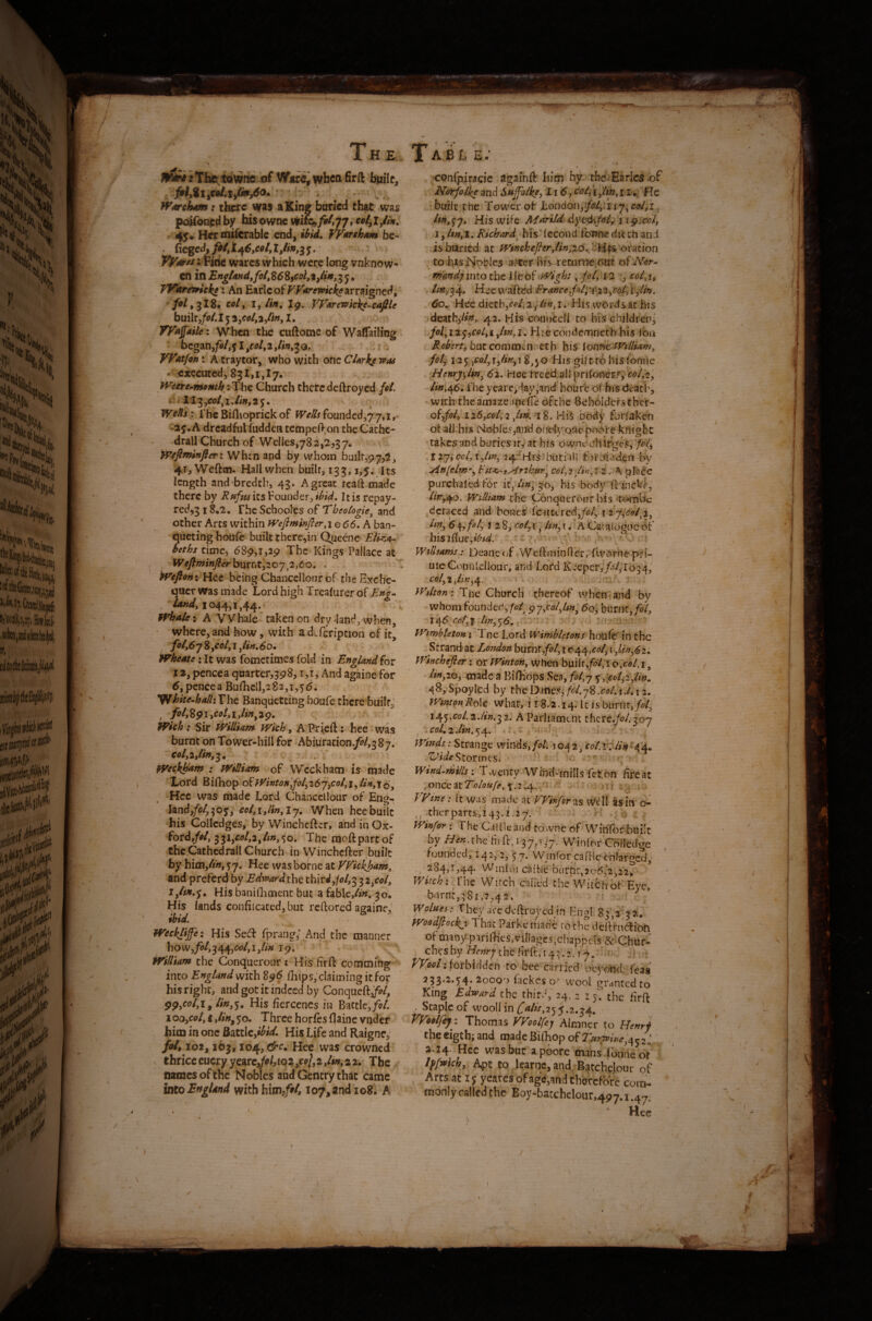 / \ HE ^iSSirS sTte to\wtie War^ whca firft bwilc, iVatchdm: there was a King buried that was poifonpdhy hisowncvirifq»j?>/,77, w/,!//*. 45* Hermifcrablc end, i^id. Wortham be- (iegcd, /, I/i», j j. Fide wares which were long vnknow- cn in Engimdtfolt S6 SfCol, tjin, 55;, VFitrgmcke i An Earle arraigned, coly ly/in, I9. VFarcwicks-cafiie b\xi\Xyfol,l^^yCol,2jinyl, - VFdffaih'i When the cuftome of Waflatling 'I bcgan,/e/,5l/<?/,2,/<»,3o, VVAtfon t A traytor, who with otic Clnrkf « executed, 831,1,17. Wtere^momhyibt Church there deftroyed fot * ^ 13 r • 2 y • > WifSs; f he Biflioprick of IVfUs foundcd57 7, i '25. A dreadful fudden tccnpelf.on the Cache- drall Church of WeIIes,782,2,37. Wffiminfieri When apd by whom , 4r,Weftai. Hall when builr, 133,1,5. its length and 'bredch, 43. A great tcaft made there by Rttfus its Founder, ibid. It is repay- red,318.2, The Schooles of TheoCogie^ and other Arts within fVefimhfitr.i Q66,h ban¬ queting houfe built there,in Qpeene beths cimci 68p,i,2p The Kings Pallacc at , . Weflminfi^r bnvvXyioy^2,60, . 'I Hct being Chanccltour of the Exche¬ quer was made Lord high Trealurerof Eng^ 1044,1,44. ^ , whale \ A VVhale taken on dry-land,-when, ‘ where, and how, with a dcfcripcion of it, , fi/>6j%yCQltiJirt,6o» Wheate rit was fometimes fold in England fot 12, pence a quarter, gp 8, i,t. And againe for 6y pence a Bal}icll,282,i,55. y/hite-halh The Banquetting houfe there builr, , foli%9iyCoiaJiny2g., Wich; Sir William With, A Prieft: hee was burnt on Tower-hill for Abiiiracion,/»/,3 87. col,2ylin,i. V iWtckhdm : William of Weekbatn is made Lord Bifhop ofWintonyfoly26jyColyi^lin,jo, Hcc was made Lord Chanccllour of Eng-^ Iand,/c/,4oj, col.iylinyiy. When hee built his Gollcdges, by Winchcfler, and in Ox¬ ford,/?/, 331,2,4«, 50. The raoftpartof ^thcCathcdrall Church in Winchefter built by bim/ln, 57. Hee was borne at Wk^am^ and preferd by Edv^ard the tbirfl,/£?/,3 3 i^col, lylin,^. His baniOiment but a fablc,/i». 30. His lands confilcated, but reftored againe,’, ibid. ^ Weekliffe: His Seff fprang, ^And the manner how,/»/,344,W,i,A« Ip, William the ConqueroLir ; His firft commfftg into England with 8p'6 ihips/claiming it for his right, and got it indeed by Conqueft/^^/, pp,e<?/,r, '/#»,5f. His fiercenes in Battle,/o/. 1 ooycol, i,//«, yo. Three horfes (lainc vnder him in one Battle,His Life and Raigne,' fait 102,163, io4,<^r. Hee was crowned V thricecucryyearc,?«/,ip?,c<»/,2,/i»,22.' The / names of the Nobles and Gentry that came into England with bimpfri, 107, and io8. A able;, ^ ' * V , , confpiracic a’gainft him by the-EarIcs-of Norfol^e and Snfalkfy li '6yColii '^Yw,i i. JRc built,fhe Tower of Londonyifil^iHy^ceEi. li»ySy» His wife Mari/d dyo^ifaly i ip.^ I, Richard^ his'iccond ibnne du th and is buried at Winchejhr,/in;i6,^'d\i^ oration to fils Nobles ai'Cer firs recurne.out of Nor¬ mandy into the 1 leof ^Wight, joL^ 12 coEi, H^c vvafted Prance,fol;*!Cz^re0l, i : do*, Hee diech,r<7/i2/4^,i. His words at his death)//^, 42. His couticell to his children^ .fol^izyyCol^iJ$n,i, Hjecondemnethhis fou but common.letb his iomc- WtllUm, foty 1-25 8^50 His gift to liisfonne ^Henrj^ylin^ 62. Hee freed all prifonep^^yr^?/,^, iin,^&: fhe yeare>d3y,and houfe of his death, wich'theamaze.)n£&ofche Beboldersthrer- ofyfol, i26iCol,2jsfi. 'iS,Hi% body fljrlaken of all.his Mobles,and orreiyoacpobfe knight takes 3:pd buries iry at his ownc-*c^llifgef,>/i ' t lyi col, T 24 HiS- buti ili forbT'iden by jin(elm?y Pk^i^rthm^ coi,2diyi,vt, \ place purchaledfbr it,hiS bod3> ftinckl, Ikyi^o. Wdliam th*e‘ Conqueronr his ^tombe dctaccd and bones fcitctrcd,/<?4 12*7V^«»/,2, Im^ '6\yfoly 128, colyi A Caiaioguc of his■ V 5 WtlltamsDeane(T Weftniinfler, fwf)fhe pri-^ meCounleliour, and Lord K:eper,y.^/,l054, col^2jwy^. t • Tpe Church thereof when^and by whom founded,/^/ P7,^f/>A«, 60, burnt, ie[6 col^tiliny^6, ^ * ‘ j : WimbletoH X Tne boxA-Wimbletons houfe in the Strand at London burnr/o/, 1044,<:<?/,\ ylin^<S2 -, Winchefier; or Winton, when builr,fi?V, lo,W,i, 4»,2o, made a Biftiops Sea, fol,y % ,\coiyZylh» ^BjSpoyled by theDanes^MyS.r*?/.!./*!2., Winton RoXq, what/’i 18.2.14. k is burnt,/?/- 145.ro/.2.32. A Parliament therc./<?/.307 mW/: Strange winds,/?/. 1042, ^4. tonnes i PT/W-wj/Zf ; Twenty Wind-mills fefe on fire at .onceacTo/ow/, 5.2.4. T P’tne: It was made at VVinfor as We ll Is in' o- therpartsii43.i,2 7. o /' 0 winfor ; The Calileand ro wne of WipTof built by Hen.\\^eid^ [f, i 37, ^ .7. Winfor Cblledge founded, 142,2, 57. VVjnforcafiicenlarged, 284,1,44. Winloi ca(tie’burpr,2ofc'2,22r Witch', 4'he Witch called the Witbhof Eye, burnt,;8i,7,42, ^ Wolttes: they arc deftroyed in Engl 8 3 ,a; 3 2. Wosdfioc^i That Parke riiade ro the deftrnaioh chapptls & Chur- •r chesby Hf«r;thefirfi:,i4:?.2.17. ' ^ ? •; ^i^w/: forbir!clcn to bee carried ueyond fea* 2t)oo'> fackes o- wool granted to King £dwW the third, 24, 2 15. the firft . Staple of wool! in ^r‘»/^.2 5 J.2.J4. rVetlftji Thomas VVoolfej Almner to Hemj the eigth; and made B'illiop ofjjJ a. 14- Hee was but apbore mans Ibnne of If/vkh, Apt to learne, and, Batchelour of Arts at ij yeares of agd,and therefore com¬ monly called the Boy.batchelour,4P7. i .47. Hee ■ 't -j* -f A'