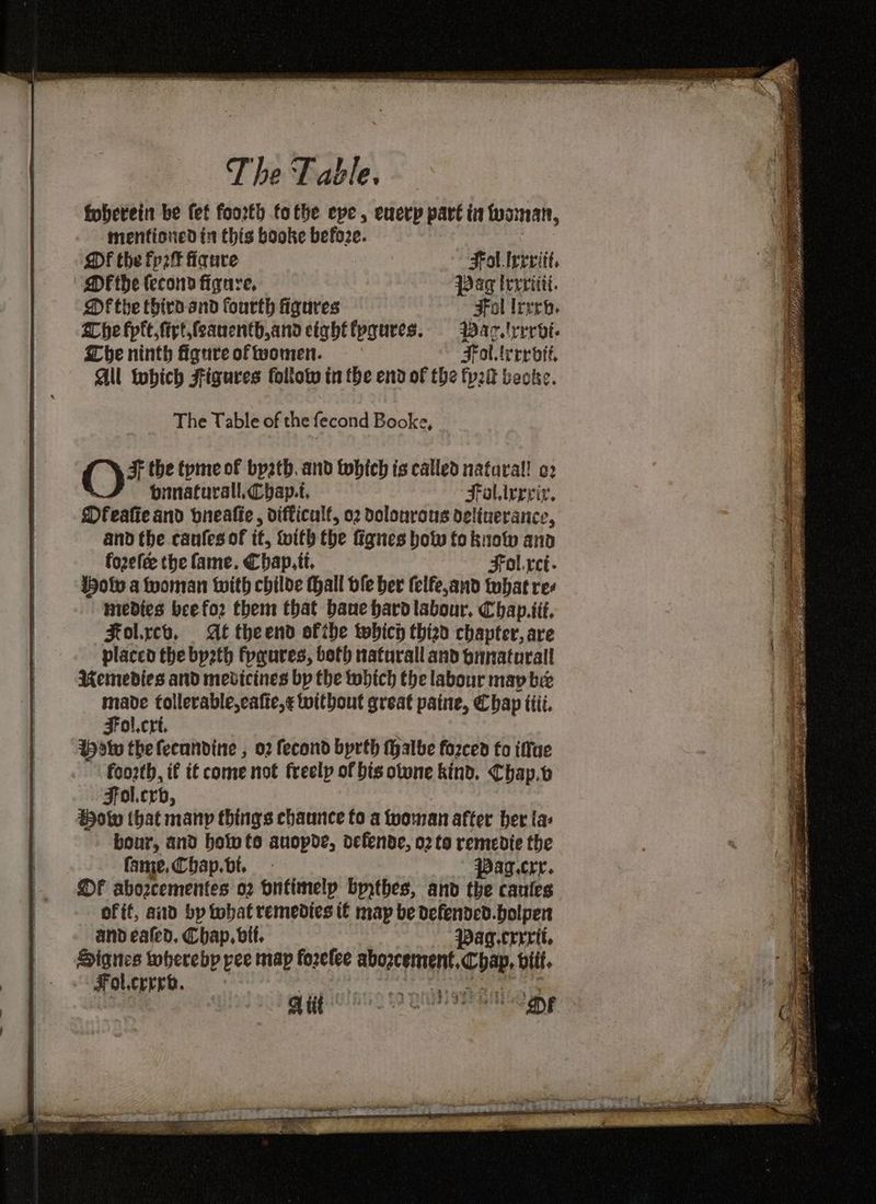 foberein be fet foorth tothe epe, euetp part ti Wwoinan, mentioned in this booke before. OF the fr2 fiaure Fol. lrcvitt, MF the (econd figure. Pag lrxvitti. DF the third and fourth figures Fol Irerb. aChe fpft.fiptfcanenth,andcightfpqures. — War.!rrrbi. Loe ninth figure of women. Fol.lrrroté, All tbich Figures foltotw in the end of the fz beoke. C) F the tyme of bp2th. and which is called nataral! 2 binafurall.Cbhap.t, Fal.lervir. Mfeafie and bneafie , difficult, o2 dolonrons deliuerance, and the caufes of if, fith the fgnes bow fo know ano fozelee the fame. Chap. tt. Fol.rct- ol a fhoman with childe Hall ble ber felfe,and tuhat res medies bee for them that bane hard labour, Chap.itt, Fol.rch. At theend ofthe twbich thizd chapter, are placed the bpath forures, both naturalland brnaturall MUemedies and mevicines bp the which the labour map bee mabe follerable,cafie,¢ without great paine, Chap titi. Fol.crt. Wow thefecandine , 02 fecond byrth thalbe fozced fo iftue foozth, if it come not freelp of bis otune kind. Chap.b Fol.crb, How that many things chaunce fo a tyoman after ber la: bour, and holw to auopde, defende, 02 to remedie the fanje,Cbap.bt. #ag.crr. OF abozcementes 02 butimelp bpythes, and the cauies of ff, aud by tobat remedies it map be defended.bolpen and eafed. Chap. bit, pag.crrrit, Signes whereby pee map forelee peal ts. itt. Fol.crrrh. pa Sake ee Bh Hh 185 SO LU STIG ay