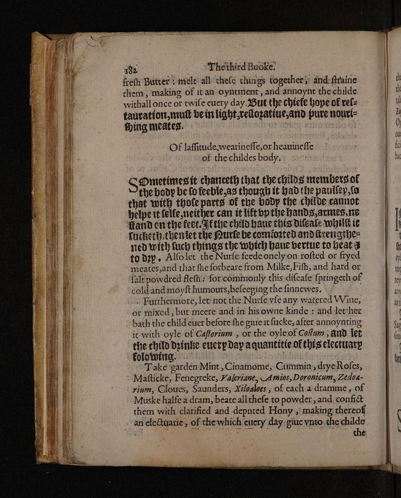 Of Jaffitude.wearinefle,or heauincfle of the childes body: SOmetimes it chariceth that the childs membets of che body be fo feeble,az though it bad the pauiley,fo that with thole parts of the boDp the childe cannot helpe tt {elfeneither can itliftbp the bands,armes.ne and on the feet. ithe child haue this Difeale wHUT fuchech. tyentet the Murfe be comiozted and Hrengshe= sed With fuch things the which Haue bertue to Heat ¢ to dzp. Alfolet the Nurfe feede oncly on rofted or fryed meates,and that fhe forbeare from Milke, Fifh, and hard or {alt powdred flefh : for commonly this difeafe fpringeth of cold and moyft humours, befeeging the finnewes. .. Furthermore, let- not the Nurfe vfe any watered Wine, or mixed, but meere and in his owne kinde : and Jethex bath the child euer before the giuet fucke, after annoyntiog it with oyle of Cafforium , or the oyle of Cofun , and let the chilo Deinke euctp Day aquantitie of this electuarp folowing. | Sak | Take ‘garden Mint ,Cinamome, Cummin , dryeRofes, Matticke, Fenegreke, Valeriane, _Amios, Doronicum, Zedoa~ yium, Cloues, Saunders, Xiloaloes , of each adramme, of Muske halfe a dram, beate allthefe to powder, and. conii& them with clarified and deputed Hony ,' making: thereof an ele@uarie, of the which eucry day. giuc ynto, the chide eri Ba eM eee ' aay the a >