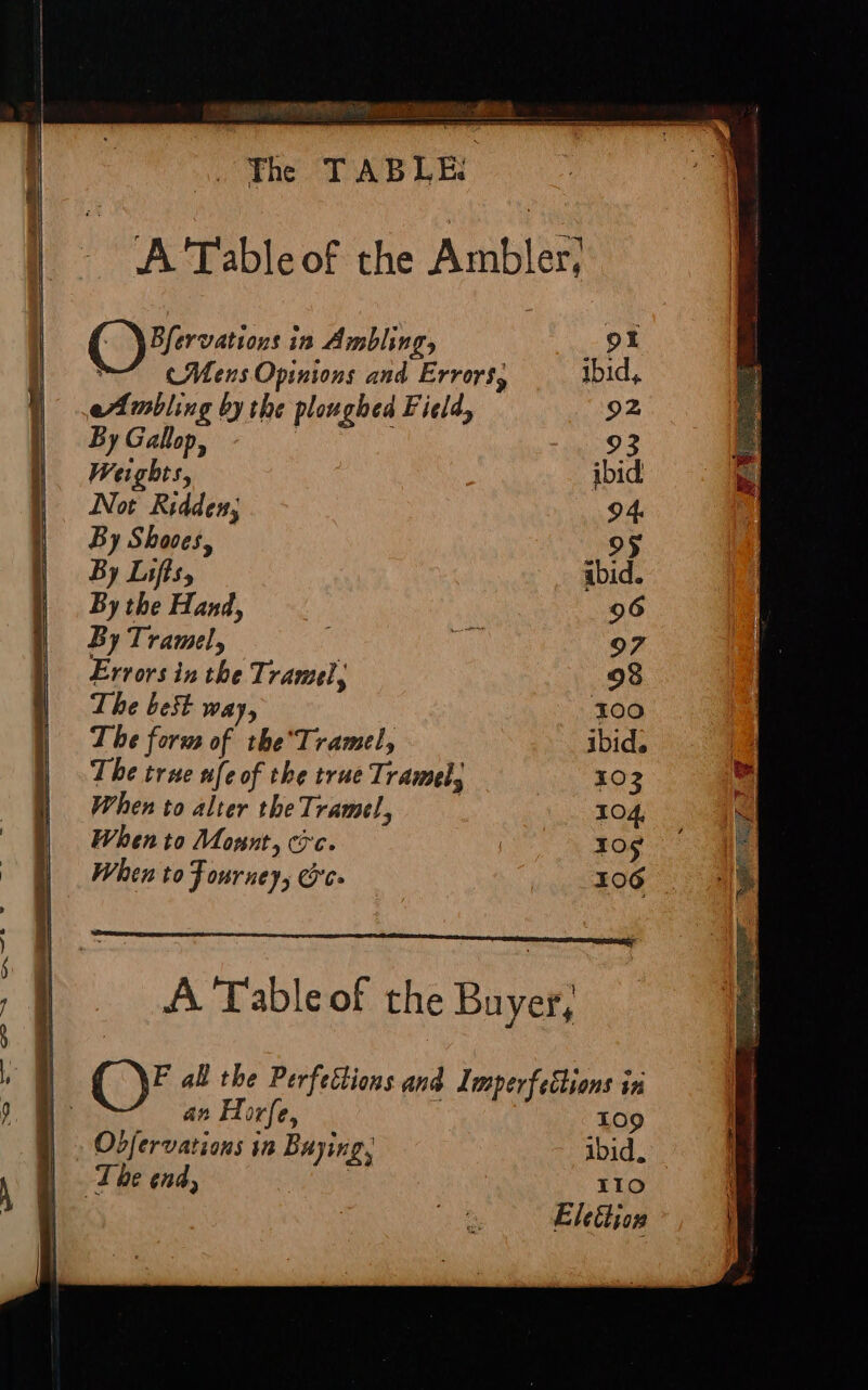 ee es ee seat aa nee 3 The TABLED A Tableof the Ambler, Bfervations in Ambling, ot Mens Opinions and Errors, ibid, A mbling by the ploughed Field, 92 By Gallop, a3 Weights, ibid Not Ridden; 94 By Shooes, os By Liffsy abid. By the Hand, 96 By Tramel, as 97 Errors in the Tramel, 98 The best way, 100 The form of the’Tramel, ibid. : The true ufe of the true Tramel, 103  When to alter the Tramel, 104, bs When to Mopnt, cic. i 5 tol = When to Fourney, Gre» 106 A Table of the Buyer; | ()F all the Perfettions and Lmperfettions in an Horfe, Loo | . Odfervations in Buying, ibid. The end, | 110 Election