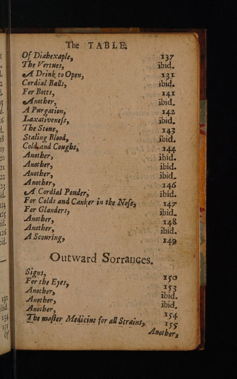 EAE ot oe ae &amp; Phe TABLE | Of Diahexaple, | vf The Vertues, ; | ° 1 eA Drink to Oper, BE 19 Cordial Balls, ibid. , For Botts, I4E 5 | Another, ibid, i, A Pargation, | 342 6 Lasxativene{s, : abid, 1, Tbe Stone, 143 8 | Staling Bloody abid. 1) | Coldsand Coughs, 44. 0 | Another, ibid. i: t Another, ibid. “f Another, abid.. 1 Another, 146 ih |) A Cordial Ponder, ibid. * )) For Colds and Canker in the Nofe, 147 i For Glanders, : bid. ; Axorher, 148 il. ‘s ) Axother, | ibid. a “A Sconring, t4y.- 8 -f Outward Sorrances, : | Signs Iga For be Eyes, at Anaker, ibid. ?R Another, ibid, | © Another, i The mafter Medicine for all Strains, a: