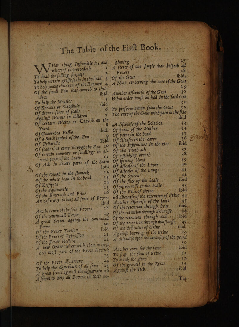 Hat thing. Infrrmitie 153 and 3 hercof it procecdeth I ro heal the falling ficknefs 2 Tobelp certain groffe (cabs inthehead 3 hildren of the Ruppure 4, To help young ¢ Of the. fmall Pox thar. cometh te. thil- dren ibid. T'o help the Mea/les 5 Of Kernels or Scrophule ibid Of divers forts of {cabs 6 Againft Worms in children 7 ‘Of certain Warts or Carvoli on the Yeard 8 Of Gonorrhea Paffio ibid. of a Botch caufed ofthe Pox 9 Thid of Pellarella Of feabs that come throvghthe Pex. 1° Of certain tumours oF fwellings in di- cers parts of she bodie II Of Ach in divers parts of the bodie ) | ibid of the Cough in the flomack 12 of ihe white fab im the bead 13 of Erifipela 3 14 ofthe Squinancie ° 15. 16 of the Emeroids and Piles An cafe way 10 help all forts of Fevers ; ibid Another cure of the faid Fevers 18 Of the continuall F ever 19 A great Secret agaiuft the continual Fever 20 Of the Fever Terai ibid Of the Fever of Repreffion Of the Fever Hectick - 4 new Order “here miih thaw. maveje help mojt pert of the Fever Hectick 23 OF the Fever Quartane 24 ro help the Quarta of all forts. 25 ‘A great fecret ggain(t the Quartain 26 A fecrerto help all Fevers in their. be- 2'E. %2 ginning gtd . 29 fecret-of. one: fimple that helperh alt Fevers : 28 Of the Gour ANote concerning the cure of the Gous 29 Another-difcourfe oftheGeut 39 What order muft be had inthe faid cure | 31 To preferveaman fromthe Gout 3% The. cure of the Gout wit h pain in the file ibid WA difcourfe of the Sciatica 33 Of pains of the Morher 34 Of painsin the head — 25 Of difeafes inthe cares 36 Of the Tnfivmities. in the eyes ibid Of the Tooth-ach ee Of aftinking breath | 38 Of fpitting blond . 39 Of difcafes of the Liver 40 Of difeafes of the Lungs At Of the Spleen es, Of the flux of the bodie bid Of cofiveneffe inthe. bodie 43 ibid Of the Eluxof Urine. oA difcourfe of the retenti Another difcourfe of the fame 45 Of the retention through bear ibid Of the retention through cold. ‘ibid Of ibe dificultie of Urine Againft burning of the Urine 49 ‘A. difcaurfe upon the carnofiry of the yeurd oO Another cure fon the {ame ibid To fiay ihe fhix of Urine gp To break the _floue 52 Of the gravell in the Reins 54. Againft ihe Itch. | idid | The N23. baton tene