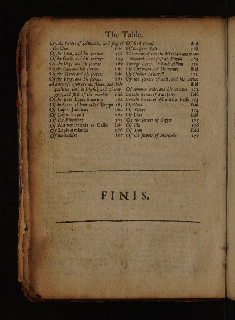 Ses oe = Ne Se tie: Se en te el the One ibid Ofihe Goat, aud his vertues 158 Of the Horfe, end bis vertues 159 Of the Dog, and bis fecress 160 Of the Cat,and bis fcerets ibid Of the Hare, and bis fecrets ibid eA difcourfe upon certain ftones, and their qualities, both in Phyfick and Chirur- gery, and firft of the marble — ibid Of the ftoue Lapis Ematites 16% Ofthe Stone of Irom called Toppa 163 Of Lapis Judaicus ibid Of the fone Salt ’ 168 The uriues of certain Minerals.and mean Minerals, and frftef Vitriol” 169 Strange {ccvets of Rech Allum 179 Of Orpiment and bis nature ibid Of Cinaber atineralt 17} Of the fecrets of Salt, and his vertue ibid Of commin Salt, and bis-vertues 17% Certain fecrets of Salt peter ibid Certain fecrers of Allumdu Fefle 173 Of Gold ibid Of Silver 174 Of Lead ibid Of the fecrets of Copper 175 Of Tin 176 Of Iron ibid Of the fecvets of Mercurie 177