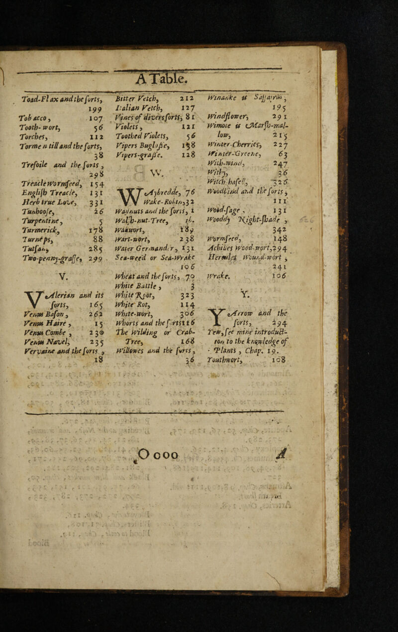 Toad’Fl ax and the(jrtSy 199 Toh ACco 5 107 Tooth-vport^ 5^ Torches y II2 Torme n till and thef 7rtSy 38 Trefoile and the forts , 29^ Treacle wo rmfeedy 154 En^ltjh TteacUy i 31 Herh true htfuey 331 Tunhoofcy 2 6 Turpentine y 5 Turmericky 178 TurnepSy 88 Tutfany 285 Two-penny-grafcy 299 ^ V. VtAlerian and its fortSy I (^5 Fenus Bafon y 2^2 Venw Haire , 15 V'emu Combe , 23^ Venw Nanjely 235 Vervaine and the forts , 18 Bitter Tetchy 212 Italian Tetchy 127 Tines of diversfortSy 81 Tiolets y 121 Toothed Tioletsy 5 6 Tipers BugloJiCy i § 8 Ftpers-grajle, 128 Wi/tybreddey^e Wake-Roltny'^2 fVapnuts and the fortsy i fvaljh-nut ~ Tree y tb* wakmrty wart-ttorty 238 Water Germandery t Sea-weed or Sea-Wrake ■ IQ i pyheAt and the f *rt$y 70 t^dtiie Battle > 3 white %n'oty 323 White^Roty II4 white-vporty ^06 whorts and the f ortst 16 The wilding or Crab- Trecy 16$ N Wiliowes and the forts y Wtnadke iS Sajjairi^ -^ '1^5 wind flowery 291 wimote is OlCarfn-mal^ lowy 2 I winter-cherriesy 227 winter-Greency 153 wUh-windy 247 W/thfj ,3 6 Witch hafeUy '3 2 ^ Woodbhkl and the forts y Wood-fage ^ 131 Wooddy VJght-fhdde y 342 Wormfeedy I48 Achilies Wood, jrorf,25) 4 Hermlf^ Wound-wort y 241 Wrake-, <  to6 Y. , f Y fiArrow and the fortSy 2^4 TeWyf ee mine introduB- ton to the knejrledge df ‘_Tlami y chap, 19 . Touthworty '168 C- N r ' f • / .r O 000 .. ; ■ i A ' , it' \