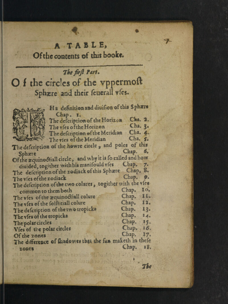 Of the contents of this booke. 7kc firfi T&ft* O f the circles of the vppermoft Sphatre and their feuerall vfes. H b definition and diuifien of thi* S phsr* Chap. i. The defer iptioti of the Horizon Cha* 3. The vfes ofthc Horizon Cha. The defeription ofthe Meridian Cha* 4„ The vies of the Meridian Cha. f® The defeription of the howre circle ^ and poles of this Sphere . Chap® Of the aequinodiall circle, and why it is fo called and how divided, together withhUmanifouldvfcs Chap® “J* The defeription of the zodiack of this Sphxre ^Chap# 8® The vies ofthe zodiack Chap, f« The defeription of the two collates, togithcr with the vfef common to them both The vfes of the arquinodiall colure The vfes of the folftmali colurc The defeription of the tw o tropicb The vfes of the tropick* The polar circles Vfes of the polar circles Of the zones . The difference of fhadowes tbfcfc the fun maketh in thefe zone* Chap. «8, Th Chapt Chap. Chap® Chap. Chap. Chap. Chap® Chap.