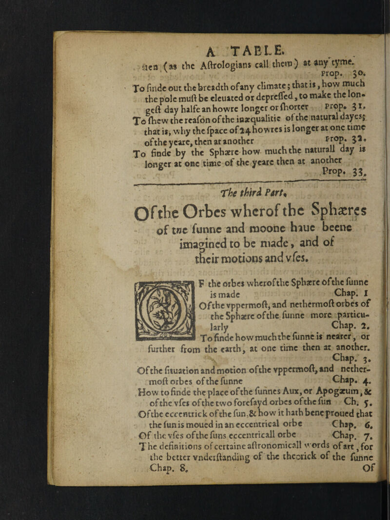 'ten fas tVic Aftrologians call them) at any tyme. *y ; Prop. 50, To finde out the breadth ofany climate; that is, how °|uch the pole muft be cleuated or depreffed, to make the lon¬ ged day halfe an howrc longer or fhortcr Prop, 3 1, To (hew the rcafon of the inarqualitic of the natural dayes; that is, why the fpace of 14 how res is longer at one time ofthe ycare, then at another f roP* To finde by the Sphserc how much the natural! day 1$ longer at one time of the yearc then at another * Prop* 33. - _ll ■ I ■ || ■! II ~ .. ' *'**’ , .. The third Part. Qfthe Orbes wherof the Spheres of tnc funne and moone hauc beetle imagined to be made, and of their motions and vfes. F the orbes wherof the Sphere ofthe funne is made Chap. I Ofthe vppermoft, and nethermoft orbes of the Sphaerc of the funne more partial- 1 larly Chap. 2. To finde how much the funne is nearer, or further from the earth, at one time then at another. ^ Chap. 3. Of the fituation and motion ofthe vppermod, and ncthcr- moft orbes of the funne Chap. 4. How to finde the place of the funnes Aux, or Apogxum t &c ofthe vfes ofthe two forefayd orbes ofthe fun Ch. y. I Of the ccccntrick of the fun.& how it hath beneproued that the fun is moued in an eccentrical orbe Chap. 6, Of the vfes ofthe funs eccentricall orbe Chap. 7, The definitions ofccrtaineaftronomicall words of art ,for the better vndcrftanding of the theorick of the funne Chap. S, Of |