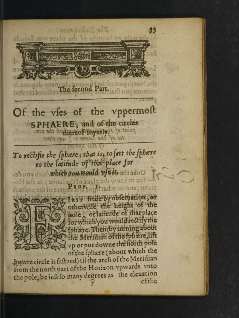 Of the vfes of the vppermoft S PH AIRE, and of the circles rrovk thtltof-lbyhllfVx^ 'w.x vm x&t Y* ^ • _ • V' - , To reBifie the Jpb.trc j that ist to Jett thejphxre to the latitude vf* that- place for wbitbym mdd v/c it, 3'rij sjIoO - LlaiL' a; (annulosoiil \ l«KriwMlbnetaosa Jl*i othcrVyiffi, r * j j .«i -. toMigdbtffiP* If l¥$T7 rne lvicTiuiiin vp or put downe thehorth pole ofthe fphxre( about which the ,h©.wre circle isfaftned)tilthe arch ofthe Meridian from the north part ofthe Horizon vpwar s vnto the polc,bc iuft fo many degrees as the cleuation .J