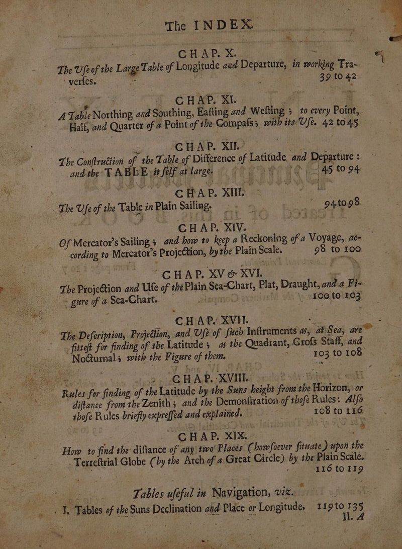 Suan to a ! Ph RN Mit dN Ss a ; CHAP. X.. 5 mn Ae The or of the - Table of Longitude aad Departs, in working Tra-- : -verfes. 3 9 to CHAP. XI. a A A Northing and Southing, Eafting and welting 5 5 to every Point, i Half, and Gilacter si a Point of the Compals3. with its: Ufe. 47 to45. o GHAP. XIh? nahi The | Conteabiok of the Table of Difference of. sae oS and Dept | and the’ TAREE) it fof at Large. 4 eee 2 45 to 94 2 | SS eee Sed Si ; The of of the Tab in Plain Sailing. Boe Wega ee Jer CHAP. XIV. : : Bie COP. Mercator’ S Sailing ; ; and-bow to keep a Reckoning of a shoivise, ace pee a to Mexcator’ $ Projection, by the Plain ue 98 to 100 GEDA P, XV &amp; XVI. . The ic Peo sion and Ue of the Plain Secsilatt, Plat, Draught, ant a Bie © gure of a johanna: y wise \ 100 to naz Cc H AP. XVII. hos ~The Defeription, Projection, and Ufe of fach Inftruments a at § ea, are _. fitteft for finding of the Latitude 5 as the Quadrant, Grofs Staff, and th a Ocoee 45 with the Pigare of them. ? 103 to 108 as 2 CH A P. SVITa onda? oy Baier ot a : Rules fe finding of the Latitude by the Suns height from the hil or diftance fromthe Zenith ; and the Demonfiration of thofe Rules: Alfo aoa Rules briefly expreffed and explaitieds © 108 to 116 ~ CHAP. xIXx. ae 5 : How to find the: diftance of any two‘ Places C bowofacver fi fituate) upon the — Rs antag Terreftrial Globe (by the Archof a Great Circle) % the Plain Scale. eae Tables Be ful in Navigation, vik. coh ie “Tables of zhe Suns Pesiipaticer and Place | or Longitude 119 to 335 a ome ‘ i. ng,
