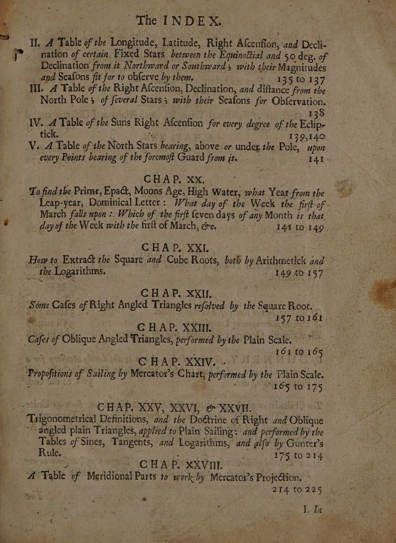 Declination from it Northward or Southward with their Me actes and Seafons fit for to obferve by them, (195 to.137 Wi. A Table of the Right Afcention, Declination, and diftance from the North Poles of feveral Stars 3 mith their Seafons for Obfervation. 138 tick. — _ 139,140 ect CHAP. xx, March falls upon :. Which of the firft {even days of any Month is that * G HAP. XXTIh GHAP. XXIV. : ce to 175 CHAP. XXV, XXVI, o XXVIL | “angled plain Triangles, applied to Plain Sailing: and performed by rhe Tables of Sines, Tangents, and Logarithms, and gifo by Gunter’s a ae 3 i, to 214 | ~ CHA P. XXVIII 4 “Table be Meridional Parts #0 work be Mercator’s Pro Rain: day of the Weck with the tilt of March, ee. 141 (0.149. CHAP. XXL. Hove to Extra the paahy and Cube pa both by Arithmetick and ~ x _ the pee tine . Ag 0-157 CHAP. XXII.
