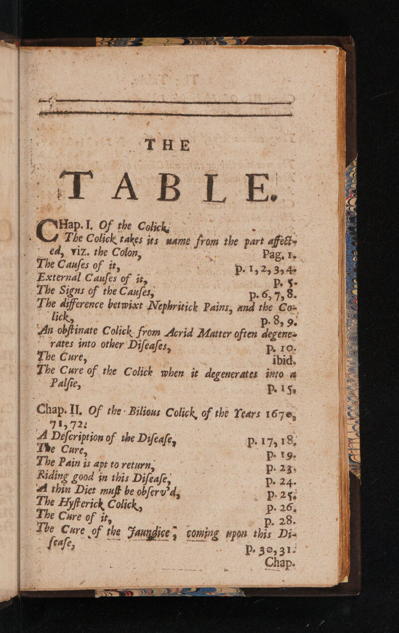 | | | a MD NTS JI) yh we p, OP es ~ “ys I, Of the Colick, “ A Fhe Colick takes its same from the part affects _ éd, Viz, the Colon, | The Caufes of it, External Caufes of it, P> $- Lhe Signs of the Caufes, p- 6, 79 8. lick, p- 8, 9. Ln obftinate Colick. from Acrid Matter often degene~ rates mto other Difeafes, “p, 10. Zhe Cure, ibid. Lhe Cure of the Colick when it degenerates into a Palfie, Pe 15s Chap. II, Of the: Bilious Colick, of the Years 167@, 94, 722 A Defcription of the Dyfeafe, p17, 18, The Cure, : Pe tg. The Pain is apt to return, p: 23, Riding good tn this Difeafe, p-.24. oA thin Dict muft be obferv’d, Pp: 296 The Hyfterick Colick, p: 26, he Cure of ity p. 28. the € ure of the Fauggice; coming wpon this Di- (eafe,
