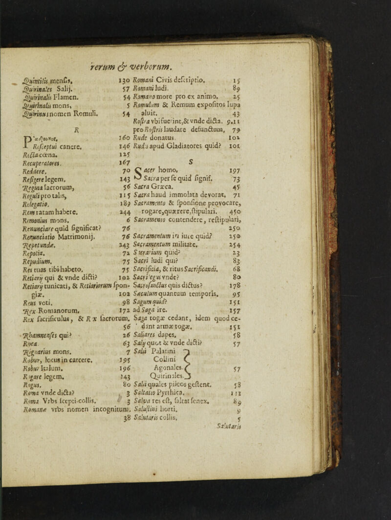 Qumtilh mcnfis, Quimales Salij. Muimalu Flamcn. Qjprinalu mons, Quirintti nomen Romuli. K P'uJl 8t/V0f, Rifceptui canere. RiCiaccena. Recuperatom. Reddere. Revere legem. ’Rjgma faerorum, Reguli pro talis, Relegatio, Rem ratamhabete. Rrmoniuf mons. Renunciare quid Ggnificat? RenuncUtio Matriraonij. 7\epet%nd<c. Rtpolia. Rcpudium. Ret tuas tibihabeto. RttUuj qui & vnde didi? 130 Romani Civis deferiptio. ij 57 Romani luii. 89 54 Romano more pro ex animo. 2$ 5 Romulum & Remum expofitos lupa 54 aluic. 4? Ro[iravbifue;int,&vnde dida. 9,1 1 profle^r/j laudarc defundum. 79 160 Rude donatus. 101 146 Rud:i apud Gladiatores quid? lor. 167 S 70 Q acer homo. 197 143 ^ Sacra per fe quid fignif. 73 $6 Sacra Grxca. 4? 11 5 Sdcrv:haud immolata devorat. 71 189 Sacramento & fponhone provocare, 244 rogare,qua?rere,ftipulari. 450 6 Sacramento contendere, reftipukri, 76 76 Sacramentum in iuie quid? 243 Sacr amentum militate. 71 Stcramm quid' 75 Sacri Judi qui? 75: SacrificiCy & runs Sacrifaandi. _ lei Sacn’egwvndc? Se/MKy cunicati, 8c Rctiatmm fpon- S4£re/W?#rquisdidus? giae. 102 Sxculum quantum temporis. K?«s voti. 98 Saguwquid) •Rex Romanorum. 171 ad Sega ire. 56 ‘ dant armat toga?. ifi Rhamnenfet qui? %6 Saliam dapes. 58 Rhea 6$ Safyquot & vnde didi? 57 Rignarluc mons. 7 Salii Palatini Robur, locus in carcere. 195 Collins v Robur Italum. 19b Agonalcs.^ 57 R igare legem. 143 Qairirules.J Rogus. 80 Said quales pikos gedent. 53 Roma vnde dida? 3 Saltatto Pyrthica, 3 S&lva res eft, fakatfenex. i ii Roma Vrbs Icepri-collis. 8 ^ Roman* vrbs nomcn incognitum. Saiuliini horti. 9 38 SaintarU coll is,' 5 Saint ark