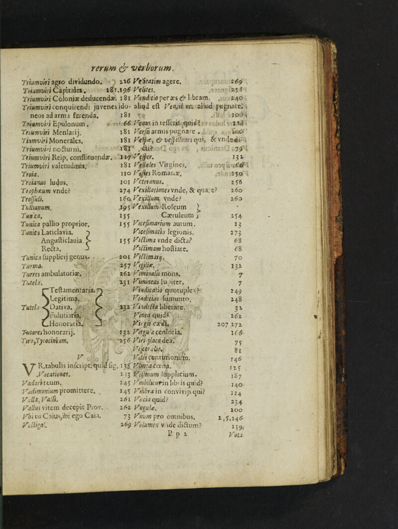 Triumviri agro diyidundo. iiG Ve'itat'm agere. s 6? Triumviri Cap:tales. 181.15)1? Velites. 2.5 i Triumviri Colonic dcduccndae. 181 KfwdtfioperxseHibrarn, , , 440 Triumviriecnquirendi juvenesido- alnid eft Vtnpl re. aliud psignai e. \ neos ad arm a ferenda. 1B r xq .ib 3 oa » Triumviri Epulonum, ■ 66 in refleris quid-R • Triumviri Menlarij. 181 Ker/aarmispugnare . R •. i . Timviri Moneraks. 181 Vefp<e, & vepltoncs qui, & vndedo r Triumviri noSurni. 181 tdU? '• >. 79 Triumviri Reip. conftitue-ndar, 117 Vejfier. 131 Triumviri valetudinis, Troia, Troinnui ludus. Tropbxum vnde? TroJJkii. Thlliamm. Tua'ca, Tunica pallio proprior. Tunica Lacidavia. p Angufticlauia, > Redtn. J Tunica fupplicij genus.. Turma. Turrcs ambulatoriae. Tut eh. 'Teftamenraria.' iLegitima, .Daciva. ‘ 181 V(Ihles Virgines. no Vafies Rofnanje. 101 Veter anus. 474 Vexiilationetvndc, & qua;e? 16a VexiUurn ynde? 99S Vexillam R oleum ij? Caerukum ■) Tuteh Pk'idutiaritR .Honoraria* 7V<3flreihonorarij. TirOjTyiocmim. 155 Vtccfimanum aurum, Vicefimatio Jegionis. I5f Viflima vnde di&a.? Viclimam hoftiare. 201 VitTmirij. 257 Vtgtlice. 262 Vminalii mons. 131 Viminetii Jupiter. V'vtdicaiio quotuple*? Vindicias fumunto * 232 Vr.difita libei Vinca quid? m Vi' gis cardi. 232 Virgu’aceniona. 256 Viriplacadca. VijceraUo,. V . , ' 'Krf/j centirtrioWm. R.tabulis infeript; quid fig. 135 Vlmcaccenz, r 13 Vitim it m lupplieium. 245 Vmbilicurin lib' is quid? 24S Vmbra'm convivijsqui? 261 Vficiaquid} i&z Vngulx. 73 Vnum^ro omnibus. 265? Vclumen vndeni&um? £ P 1 V V .Vacationer. Varh/utum. Vadimonium promittcr Valla, Valli. Valius vitena deccpir Prov. Vbi tu C aiusjibi ego Caia. y&i&d. nqU 1 jo 2 J6 260 2 60 1J4 *3 27> 68 68 7o 132 7 7 24 9 248 262 207 272 I6<f 7S Bt 146 I2> , 187 I40 324 234 200 2,5.246 119> VoU