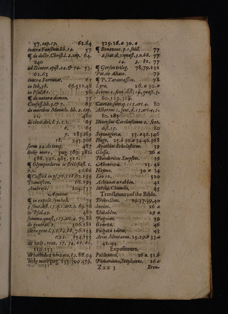 > Capel Je “62.64 pacleanieds Uib.t4s ~~ @ de dotir. Chrifl. 2.0Ap.' 64. ad fe at (on 74- $3. 62.63 dobtra Fortunat.* Maahih 2. in 106,38. ; 66. 51 ae in PfaliOr. 45) |) 980 denatura demon, Clg! ae Confelf. sb. 3. 20. GZ de moribus Manich. Ab. 2. Cap. Te “480 . cIvit Achy b i t. vue S OGRE exe RG 7. 83.889 ; 18. 245-306 ferms. g4.de temp. BEF looke more, pag. 369. 3818 * 388, 391, 485. grr 4 ty raeabe te wie gl C. 40.66 @ciaftes in pf.70. j78 Bs. FGF Damifcen. ORE 195 ry aah S203 37 (quia OF ft qi in expolit. hmbok 4, nee 2. fent.aift.1 5.9.7 art.2. 69. 76 in Pfal.gg. 487 fumma.quafh, 113.270.475.865 de generat. 2. 766.285 corra gentl. 3 O84, P6, 96. t54 C192. T5A,15$ We tele , tent 17. 34. 60; Hi TTO.15 ‘Woke meee 353300479. 529:26.4 30,4 2 feat.d, 7iqueft. 3.2.66. 79 44. fol BOL 77 q Gerfon trilog. 78, 79: 132 Pet.ae Ahato. 79 q P. Tarantafias,. 9898 Lyra. 26. a 30.4 Seowis2, fent. afi 1H, quast. Ze 8or.4113.369. Caittanfuin.g.115.art.4. 80 Albertus 1, fort, d. iS. art. #150 Ro. Marea Ditty ites -Carthnfian ANUS 2, fonts - Ots: VPLE?, Cate Septuaginta, ° 33.441.346 Fiugo, 25.6 30:4 34.40. 368 G laff. 6 a Theadoritus S. wep M OB>- CAbehexrdys £08 OY “25. 46 Haye. UO ge we bg Leoio.. NORGN. FA Achinnas adabbin, : LavohivChimcbs, : Tranflatoursof the Bible Te etsellius. 2 eo. 6 39,40 Aunius.. ‘2°20. A 84 Vatablus, 29 #: Paguines VARA US A QQ, Getevay: Ae A 9 46 . Kuleata edition «. Lind hee Arias Montanns, 250 2908 334 * leg a Expofite tours: | Pellteahih,2&amp; 9264. 91.8 Pipichdvis;Stapliannes,’ £36.a: