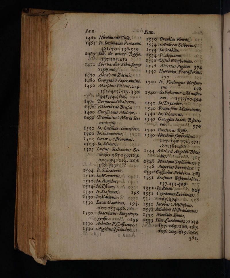 . Ano. |. | r; } Wi a 1462 Nicolans'deGufa, ° Oy Wace 1462° Jo, lovimanns Pontanns. ee ah 361% $30: 536.539 4 ae L467 Fob, ‘de wsonte. ‘Regio. Hil : aw URE Dee 2O5; 1402 aH 9 424i 1470 Eberbardas wee: fer ted aa Ti seep innit, a ih 1470 Abrabam2achi > ; ni Ki | . 2480 G Teor gias Trapexuntins, ‘teal 1490 Marfihus Fitinus,219. 2OIWATZ. SEZ, 530 ! “Weary ge} Be, One 1290. etna, Waltterns, f 1 et & fugo: Albertasde Brule, . a vd 1490, Chriflianus Molitor. Lee i | fag. Dominitus\ Maria Bos ee . nonien/ite >: Tj60 leo Lnechus Sanirptier, | | 1500 .Jo:Ganivetis;) cect Pr ge 1503 Omar 24 fironomus. | ete 150 3--lo. Asante): : 1503 Lucius Bellavisias Se Oe BOB WAS aP4. 66. Dey mi : T86n Ft AYN Bers a a t504° lo.Schraterw, a 1g Lu soMernerys,. Ops aa. LST 2 a Pa ee wk Obe HTH VOL fsers 2 ol ove £530 Lo. Staffers, 198 KS 30° JonWarion, Oper iy 1530 Lacag igh: 193. a BOs 25 408.784. pee el | I 53 30. Toachinsus: Ringetbets \ GeaGnwrriws od 58 ya ‘ES 30. Achilles P.G allan Pt i 15 a oF E gids: Ty jobads. : © BSBA Ortntius Fitiegs. ov: OAn dr eas Stiboring:: - y lo: Stabius, A: ‘Py Appianns* Uitus Pinheinins, © Albertys Pighins. 94 Eévontm, F racaftorins, 1Fz0 1534 1534 1534 1535 1536 1540 | 370 | 1540 lo. Virdungus Hashor | tus. 73 | ‘Se buftianns CH nah 7HS. 2930390, lo. Drydult 3 eee Francifeus Marivolicns, 1540 So; Schonerus, : 1540 Geergins fopein AR bie | “ATUL A PWD, 2 \ 370 | Guatterus Rife. | Micolats Copermliusy | 37349 970, 7773 38057 8EZ868 oo» Michael Angelis Blane das . Uitte 1598 Nicolas ophianus > 0548 Anveriat Perppring | Py 5t Calparus. Pencerns, one | ES§1 Erafinus Rheinholdus, F37-452-499> Off ) TS ys Di lorRalam soo Rey, % 55 I Cyprianus Leo icine re TEs cwindlagaasis ¢ es 15st aaabeis Millichins, P53 Aichi Noffradamus,: 1553 Nicolaus Sumas. 4553 Hier.Guardanns, 1771196 salaried y 79 TOONTO6; PSY, | Mesh 20ga19./ag% | 36h, | 1940 1540 Da ag 1540 Ij>4o° Aes if?