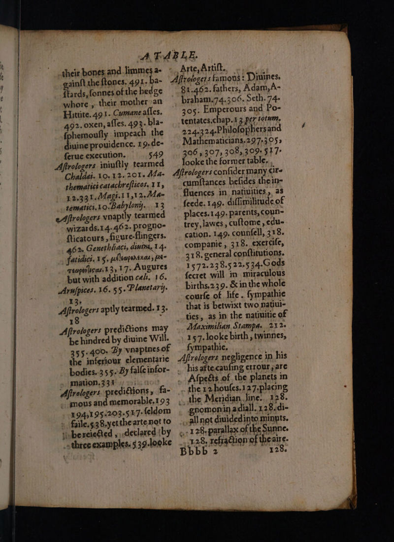 their bones and .limmes a- ainft the ftones, 491. ba- {tards, fonnes of the hedge whore ,. their mother an Hittite. 49 1- Cumane alles. 81.462. fathers, Adam,A- 305. Emperours and Po- tentates.chap.1 3 per totum. 224.324.Philofophersand Mathematicians.297-305> 306 5 3073 3083,309: 517° looke the former table, cumftances befides thein- fluences in. natiuities,, as feede. 149. diflimilitude of places.149. parents, coun- trey, lawes, cuftome , edu- cation. 149. counfell, 318. companic , 318. exercife, 318. general conftitutions. 15.72.23 8.5 22-5 34-Gods fecret will in miraculous births,.23 9. &amp; in the whole courfe of life .. fympathie that is betwixt two natiui- Maximilian Stampa. 212 157. looke birth , twinnes, fympathie.. mation.331 his afte,caufing errour ;are Afpeéts of the planets in gnomonin adiall. 128.di- _ all not diuidedinto minuts. _, 128, parallax of the Sunne. 128, refra@ion of theaire. Bbbb 2 128.