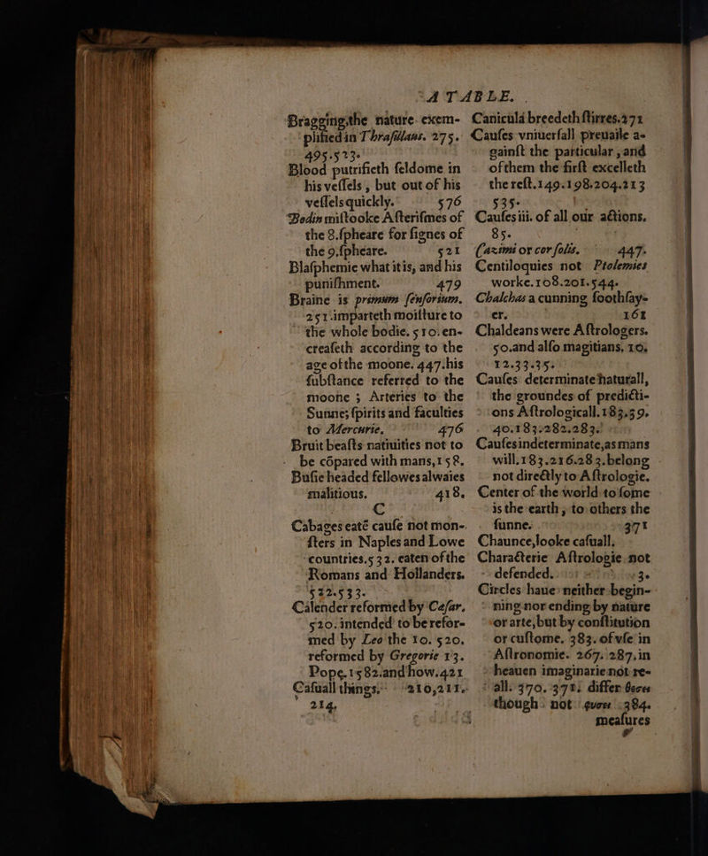 Fo 495.523. ) Blood putrifieth feldome in his veflels , but out of his veflels quickly. 576 the 8.fpheare for fignes of the 9.{pheare. 521 Blafphemie what itis, and his punifhment. 479 Braine is primum (enforium. 251.imparteth moifture to ‘the whole bodie. 510. en- creafeth according to the age ofthe moone. 447-his fubftance referred to the moone ; Arteries to the Sunne; {pirits and faculties to Mercurie. | | 476 Bruit beafts natiuities not to be cdpared with mans,15&amp;. Bufie headed fellowes alwaies malitious. 418, Cabages eaté caufe not mon- {ters in Naples and Lowe countries.5 32. eaten of the Romans and Hollanders. 522.533. Calender reformed by '‘Ce/ar. 520. intended to be refor- med by Leo the ro. 520. reformed by Gregorie 13. Pope. 1582.and how.421 Cafuall tangs. 210,211. 284, gain{t the particular ,and ofthem the firft excelleth the relt.149.198.204.213 535° Caufesiii. of all our a€tions. 85. . (aximiorcor fol. 447. Centiloquies not Ptolemies worke.108.201.544. | Chalchas a cunning foothfay- er to0vi 162 Chaldeans were Aftrologers. 5o.and alfo magitians, To. 12.33.35. : Caufes determinate haturall, the groundes of predicti- > cons Aftrologicall. 183.3 9. 40.183.282.283. Caufesindeterminate,as mans will.183.216.28 3. belong not direétly to A ftrologie. Center of the world tofome - is the earth, to: others the funne. mt Chaunce,looke cafuall; Charatterie Aftrologie not defended. 9) oo} 9 3. Circles haue: neither-begin- . ning nor ending by nature or arte, but by conflitution or cuftome. 383. of vfe in Aftronomie. 267..287,in heauen imaginarie not re- ‘all. 970. °3-70; differ Beces though: not gues |.384. sueafures