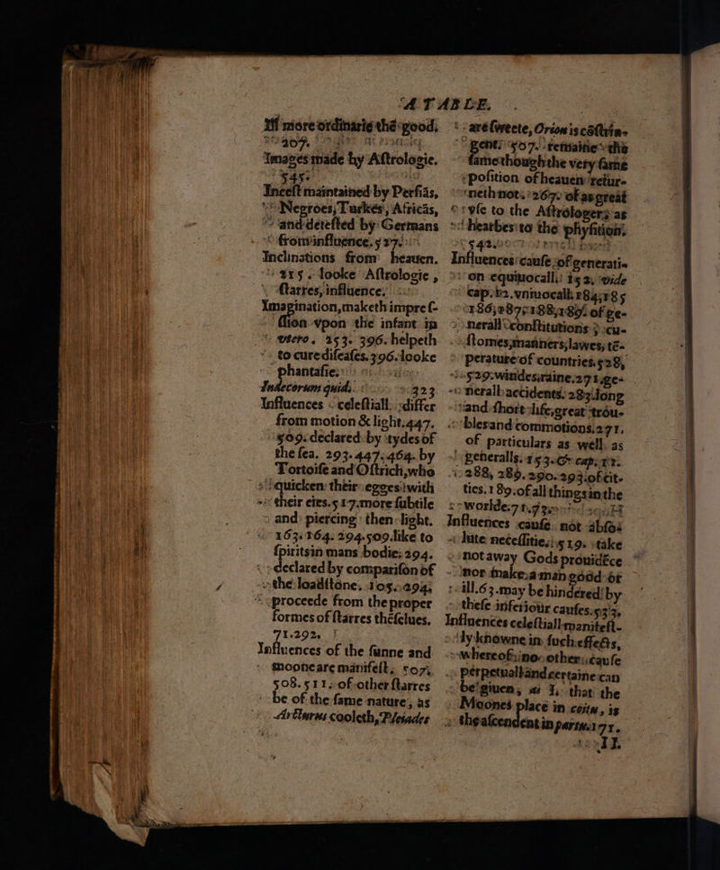 ion Vvpon ‘the infant ip hantafie::: ‘© the fea. 293..447.46y. by Tortoife and Oftrich, who cir eles. 1-7.more fubtile {piritsin mans bodie: 294. formes of ftarres thefclues, 1.292. decree of the funne and mooneare manifelt, co7; 508.511. of other ftarres methoughthe very fame ‘pofition of heauen refur- e &, ‘vie to the Aftrologers:as ‘hearbesito the phyfition, on equivocal: ts 2, ‘ede 286; 2872 188,18y) of pe- peratureof countries.¢28, . of particulars as well. as . tics.1 89.0f all thingsinthe Worlde:7 hg gy etcl sg hF ee: t lute: neceffitie,; $19: take $ il1.63 -may be hindered’ by In fluences celeftiall maniteft- cHtinpartw.1 77, whe | Z