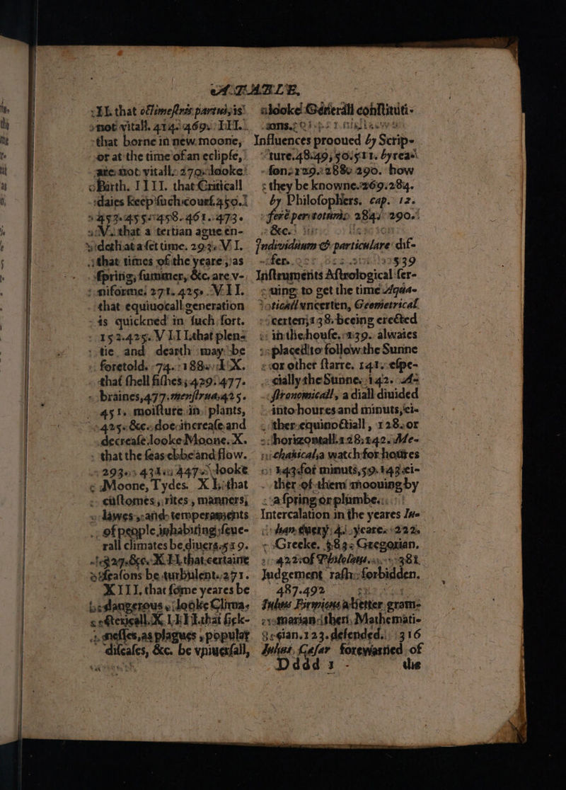Eb that offtmefres partnsyis' mot vitall, 414. q6o. DET. ‘that borne in new.moone, yer at the time'ofian eclipfe, are mot vitall. 279.dlaoke’ Barth, J111. thae-Gnitteall ‘daies Keep '‘fuchcourh aso.) * AIM Hy Hg GS. 461.4736 »OV.ithat a tertian ague en- ‘{pritig; fummer, &c.arev- : miforme: 271. 4250 VII. that equiuocall generation 4s quickned' tm: fuch fort. . 192.425 V Ld Lehat plen : tie, and dearth may: sbe ». foretold. 74.71 8B kX. ., that thell fithes;429:'477. - braines,477:menfiruag2 5. 45% moifture: in, plants, 4250 &e.doecinerealeand decreafe.lookeMoone. X. - that the feas eon + 29303 43405 4476 \tooke c Rocce Tydes: X Wethat - cultomes; rites , manners, o dawes,s:afd temperaments _. of penple inhabiting feue- rall climates pequess 9. eh 2q-Oceu KH, that.certaine etfeafons be turbulent..271. XIII, that fame yeares be Leslangerous »ilooke Clima: . nefles,as plagues , populat 4 AVS oN ye gee . MOTTS.; Dees He G8 ‘w : they be knowne.269.284. by Philofophers, cap. 12. Ltr iniventis 2841290. fer «vor other ftarre, 14.1.-elpe- o @allytheSunnes142. 4 fronomicall, a diall divided into-houres.and minuts,‘ci< . thersequinoétiall , 128. 0r - thorizontallia28,142.4de- i thakical,a watchforhotites 0! kqgefot minuts,5.9. 143 ci- _ ther-of-theny moouing by afpring orplumbe.:: Aan CASEY 4. sYeares (222s ¢ Greeke. $832 Gregoxian. 2) 2. 200F Pooolaeeis 38E Judgement : rath: forbidden. 487.492 Beas Tulus Fireiens atietter gram- : marian -ishert, Mathemati- gcgian.123.defended.| 316 dukes, Cafar forewastied of Dddd3 - the