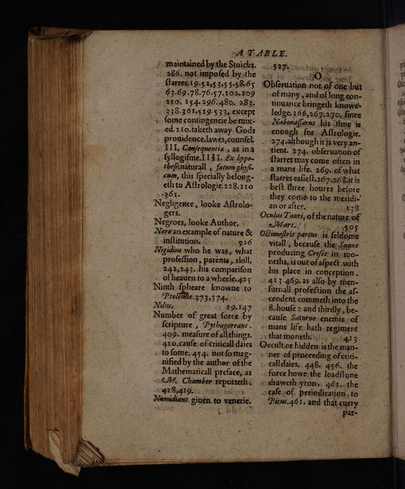 ftarres.19.5 255 355 505865 UEC. 154.296.480.233. 338-361-519. 533,.exXcept N ethto Aftrologie.228,216 egligence, looke Aftrolo- gers, ecroes, looke. Author, profellion , parents, skill, 242,2.43.,his. comparifon of heaven toa wheele.42 5 Prolemie:37353740:. HD147 fcripture., ‘Pythagoreans . 409. meafure of alhthings. 41.0.caufe: of critical daies nified by the author: of the a ie .but ‘tinuance bringeth knowées 274<although it 3s very an- ftarres may come often in belt three. houres before they come to the meridi-' an or after, 2 ears,” 4 vitall'; becaule-the: Sapxe 1s place in conception . 413-469. as alfo.by men- -Q ccultior hidden: isthe man- ner of proceeding of criti- Hicws.461. and that-cuery : par-