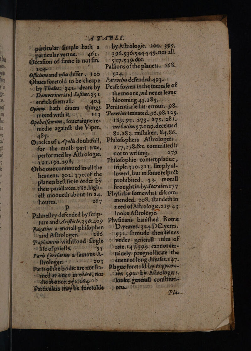 particular vertue. 461. Oicafion of finne is not fin. Officiamand vfia differ .125 Oliuesforctold to be cheape ~< by Thales: 341.'deare by Democritusand Seftias.3 5% - enrichthem all. 404 Opium hath divers things. mixed with. o% > 913 balfamum , foweraigne re- medie againft the Viper. 485. | Oracles of e4polle doubtful, for the moft: part true, “CR OTLTOL.298% Orbe onecontimied inall the heauens. 302; 370.0f the planets belt {erin order by © their parallaxes.386.high- ‘eft miooucth'about in 24. ohoures. © 267  Palmeftry defended by ferip- . ture and Arfforle.3 56.409 Panatius amoral phifopher: ‘ognd Aftrologers © 1286 Paphnmins withood ' fingle ~ fife of priefts, * 55 Paris (erefarins afamous'A- ftrologers§ 2 2) (° 203 Partsofthe odie are not fra- - ‘ated at Ofice In vierd, tor ge Renee 92264. *? ‘Particulars may be: foretolde: Patroctus defended.49 3+: : Peafe fowen inthe increafe of the moone, wil neuer leave: -blooming.43.18 5-0: Penitentiarie his: errour.: 98.- Pererins unitated:96.98.125; 9890932273 0275+ 281.- perbatinns 7.109.deceiued . B1.287. miftaken. 84.86. 377,278.&amp;e. committed it not to writing. 279 Philofophie: conterppiatiue , ~triple3 10.711 fimply al-. lowed, but in fomerefpect cake 33. moral’ sroughtin by Socrates.277 Phyficke fomewlwt difcom- mended. 208: ftandeth in- need of Aftrologie.219.43 looke Aftrologie. — Phyfitians: ‘banifhed Rome- 1 Deyeares..324-DC.yeres. g32.throude thensfelues: svinder® getierall 1alesiiof “taineby: prognofticate the » ewent of long difeafes.1 47. Plague foretold by Fiipporra~: ee 5906 bp Afisologers. WJooke:cenerall conftituti-. > . Pias-