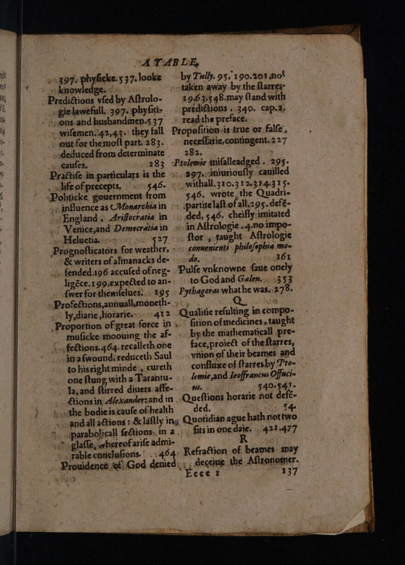 “A TABLE, 2397+ phyficke. 5 37. looke © by Twill. 95.'190.208 mot «taken away by.the flarres: gielawefull. 397. phyfitic . prédiftions . 340. cap.2, out for themoft part. 283. . neceflasie, contingent. 227 deduced fromdeterminate. 282. ti _caufes. 283 ~Prolemie mifalleadged . 295. Praétife in particulars is the =). 397-:iniurioufly cauilled . difeofprecepts. 546+ © withall.310.3 126394.3 I 5- ,c anfluence as CMonarchia in partite laft of all.295. defé- England , Ariffocratia in ded, 5.46. cheifly imitated Venice,and Democratiain in Altrologie.4.no impo- Heluetia ss 527 ftor 5 taught Aftrologie Prognofticators: for weather: : conuenienti philofephia moa &amp; writers of almanacksde- do. 2) © OT », fended.196 accufed ofneg- . Pulfe vnknowne faue onely ligéce.199,.expectedtoan- to Godand Galen... -353 {wer for themfelues.... 195 — Pythagoras whathe was.:273- -Profedtions,annuall,smoneth- »« , | ee _~ Ny,diarie jhoraries 412 Qualitie refulting in compo- Proportion of great force in fition.of medicines, taught muficke moouing the af- .. by.the mathematical] pre- .ofe€tions.464. recallethone __ face, proieét of the ftarres, invafwound; reduceth Saul... vnion of their beames and to hisright minde ,, cureth confluxe of ftarresby 7r0- one ftung witha Tarantu- lemie,and seoffrances Offuci« Ja,and ftirred diuers affe-. 540-541. &amp;ionsin Alexander:and in Queftions horarie not defé- the bodieiscaule of health ded. : §4e