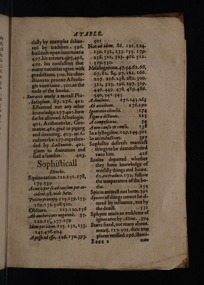 red by tradition ..596. 497-his crrours.497,498, many natiuities agree with _predidtions. 500- his obic- &amp;ionsto proouc Aftrolo- ic vncertaine . so0.to the and dauncing. 403. an A- cademicke. 277,reprehen- ded: by LaGantiws. 402. iuen to divination and had afamilier.- 403. * Sophifticall Elenchs. Fquivocation.121-134.1 78, 179-5390). Acanfaper fead canfam per ate cidens,98.vide Arte. ‘Peritio principy.125.139.15 5° * -169:172.508-5 10. Obfcure. = -317-120.156 MAb ausheritate negative. 55° 320.3 25.377-279 Idem per item. 125.132, 133- 941.476.9094 Apalfe nd effete 326.3739 3¢ » 130.332, 133-1595. 179¢- 4238-322, 393- G68. GLI 19.§30. Us (67s 820 84.97. VBE. 166. 207. 316.238. 282. 300. © 322s Z2Zo 296.297. 319- ..ende ofthe booke. . 446.449. 478. 489.486. Socrates onely amotall Phi- . $40, 54*-543 _edofopher.. 67.275. 402. A divifione, — 47'1624.3.265 Efteemed not: any other 4b accidente. 176.190 _knowledge.277.402-how Ignoratioelenchs. : 174 farhe allowed Aftrologie, Figura ditfionts. 133 go1. Arithmeticke , Geo- AA compofitione. — ~ 54 metrie.462.21ué to piping non canfa ut cable. 238 In an indu&amp;ion. 39 Sophifter defireth manife things tobe demonftrated ~vato him. 45.5 ao Soules departed’. whether they haue. knowledge of worldly things and howe. 61.extraduce.1 72. follow _ the temperature ofthe bo- die. ; ia 54 Spirits animal not hotte<291 Species of things cannot beal- tered by inFiuentse »nor by thedeuill. ~~... a 532 Sphynx madean embleme of ignorance by -Aiciat. 394 Starrs fixed, not many aboue. mxxij. 137. 501.theirtrus places verified.196.i/lumi-