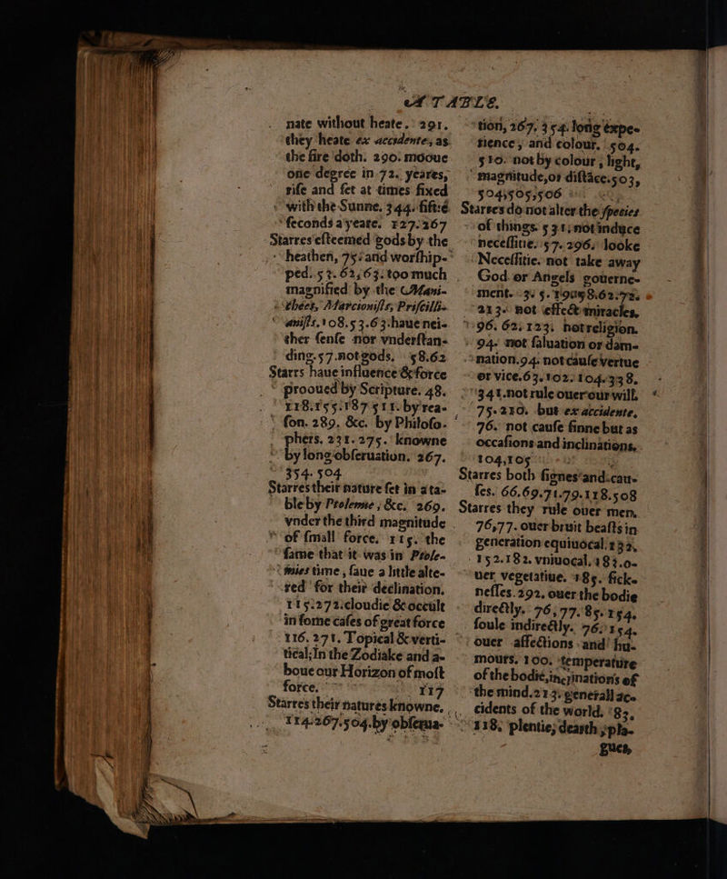 nate without heate.° 2901. they heate ex accsdente, as. the fire doth. 290. mooue one degree in 72. yeares, rife and fet at times fixed tence, and colour. 504. 5 0. not by colour , hight, S°4;F 05,506 heathen, 75 sand worthi p- 2 magnified by the Mani- ther fenfe nor vnderftan- ding.57.notgods. 58.62 118.155.187.511. by'rea- 354-504 115272:cloudie occult in fome cafes of great force tical;In the Zodiake and a- boue our Horizon of molt force; tim a 117 neceffiue.57. 296. looke Neceffitie. not take away God. or Angels coucrne- Of ViCe.6 3.102. 104.°3'3 8, 75-230. but ex accidente, 76. not caufe finne but as occafions.and inclinations, 104,105) 6 (cs. 66.69.71.79.11 8.508 76,77. over bruit beafts in generation equiudcal. 23>, 152.182. vniuocal.4$2.0- ver, vegetatine. 185. ficke fale 292. over the bodie iretly.: 76597. 8e. 764, foule irlivadtiy 76: | ‘en. ouer affections - and! hy. mours.'1 00, »temperatiire of the bodit,in,;inatiorss of cidents of the world. ‘83. 4118, plentic; dearth yp. gues, —