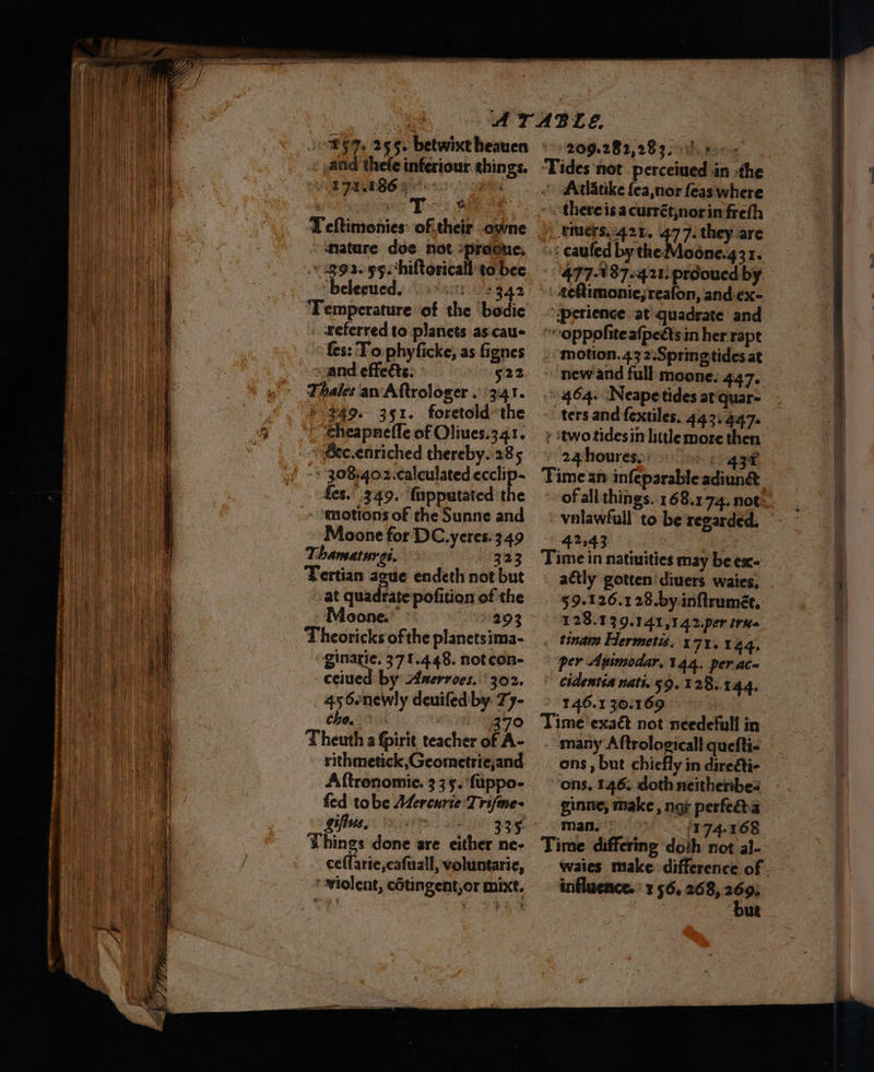 and thefe inferiour. shings. BPAULUCO pe ese % “mature doe not -praone + 392. 95.*hiftoricall'to bee “beleeued, | 8st: +342 ‘Temperature of the bodie : xeferred to planets ascaue ° fes: To phyficke, as fignes osand effeéts: 522 Thales av Aftrologer . 341. 249. 351. foretold’ the cheapnefle of Oliues.341. ) Gec.enriched thereby. 285 ‘ 308:402.caleulated ecclip- fes. 349. fupputated the - Mmotions of the Sunne and Moone for DC. yeres.3.49 Thamsaturgi. 323 Tertian acue endeth not but at quadrate pofition of the Moone. ginarie. 371.448. notcon- ceiued by Aserroes. 302. 456.newly deuifed by T7- cho, 370 Theuth a fpirit teacher of A rithmetick,Geometrie,and Aftrenomie. 335. 'fuppo- fed tobe Mercurie Trifme- Giffttay: ive. vin OE 338 Things done are either ne- ceflaric,cafuall, voluntarie, ‘violent, cétingent,or mixt. ‘Tides ‘not perceiued in the Atlitike {ea,nor feas where . thereisacurrétjnor 8 frefh SUers.-421. 477. they are «3 caufed bytlieMoanes 316 | 477-187.421. prooued by. . teRtimonie;reafon, and-ex- ‘perience at quadrate and oppoliteafpedts in her rapt - motion.432:Spring tides at new and full moone. 447. 464. Neape tides at quar- tersand fextiles. 443.447. y two tidesin litle more then 24houress) oo: 5 43e Time an infeparable adiun&amp; of all things. 168.174. not valawfull to be regarded: 4243 LT a Time in natiuities may be ex-. actly gotten 'diuers waies, 59.126.1 28. by inflrumét, 128.139.141,142.per trie tinams Hermetis. 171.144, per Agimodar. 144. per ace ChMeNtiA natin 59.128..144, - 146.1 30.169 si Time exaét not needefull in _- many Aftrologicall quefti- ons, but chiefly in direéti- ons. 146, doth neitheribes ginne, make , nor perfedda man. (174.168 Time differing doth not al- influence.’ 1 56, 268, 269; -bue