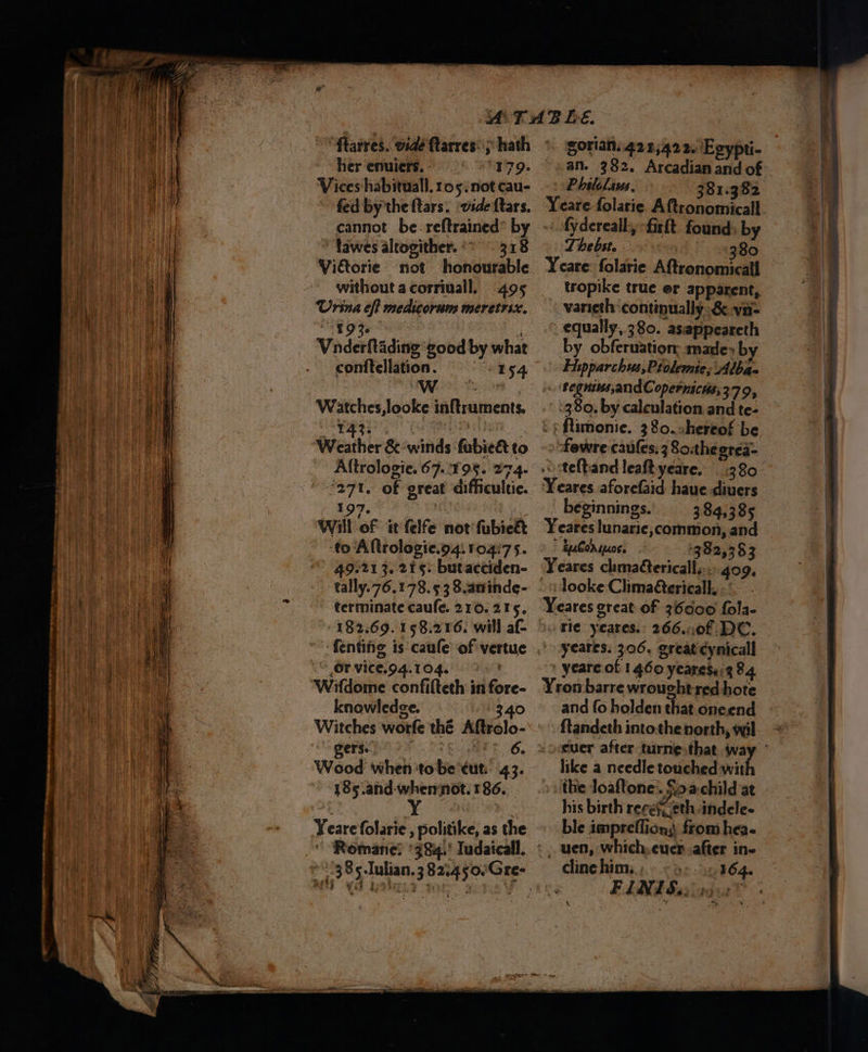 ftarres. oie tarres’\> hath her enuiers. - 179. Vices habitual. 105. not cau- fed bythe ftars. ‘wide {tars. cannot be. reftrained” by tawes altogither. ‘318 Vidtorie not honourable without a corriuall, 495 Urina eff medicorum meretrix. $93. Vnderftading ‘good by what comtellation. 454 Watches, looke inftruments, PL bs eye | Weather &amp; winds fabie&amp; to Altrologie. 67.195. 274. 271. of great difficultic. 197, ; Will of it felfe not fubieé&amp; -to Altrologie.94: 104/75. 49.21 3. 215: butacciden- tally.76.178.53 8.aninde- terminate caufe. 216. 215. 182.69. 158.216. will af- fenting is caufe of vertue OF ViCE.94.104. | ‘Wifdome confi{teth in fore- knowledge. 340 Witches worfe thé Aftrolo- gers. me 6. 185.and-whennot. 186... Y , sorian. 4215422. 'Esypti- an. 382. Arcadian and of Philolaus, 381.382 Yeare folarie. A ftronomicall » fydereall, “firft: found: by Thebst. ‘380 Yeare: folarie Aftronomicatl tropike true er apparent, vanieth continually .&amp; va- equally, 380. asappearcth by obferuation made» by Ehpparchwas,Ptolemie, Albae begnins,and Copernicis,379, (380. by calculation and te- :ftimonie. 380. hereof be ofowre caufes: 3 8o:theorea- teftand leaftyeare. 380 beginnings. 384,385 Yeares lunarie,common, and * Buonsuos. 382,383 «i Te yeares. 266.,0f DC. yeares. 306, greaticynicall yeare of 1460 yearessi3 8.4 and fo holden that oneend ftandeth into.the north, wil cuer after turne.that way ~ like a needle touched with his birth receseth indele- ble ampreflion,) from hea- uen, which, ever after ine cline him, ro N64. EINE Ssaiadial ‘ i&amp; = Se eo =