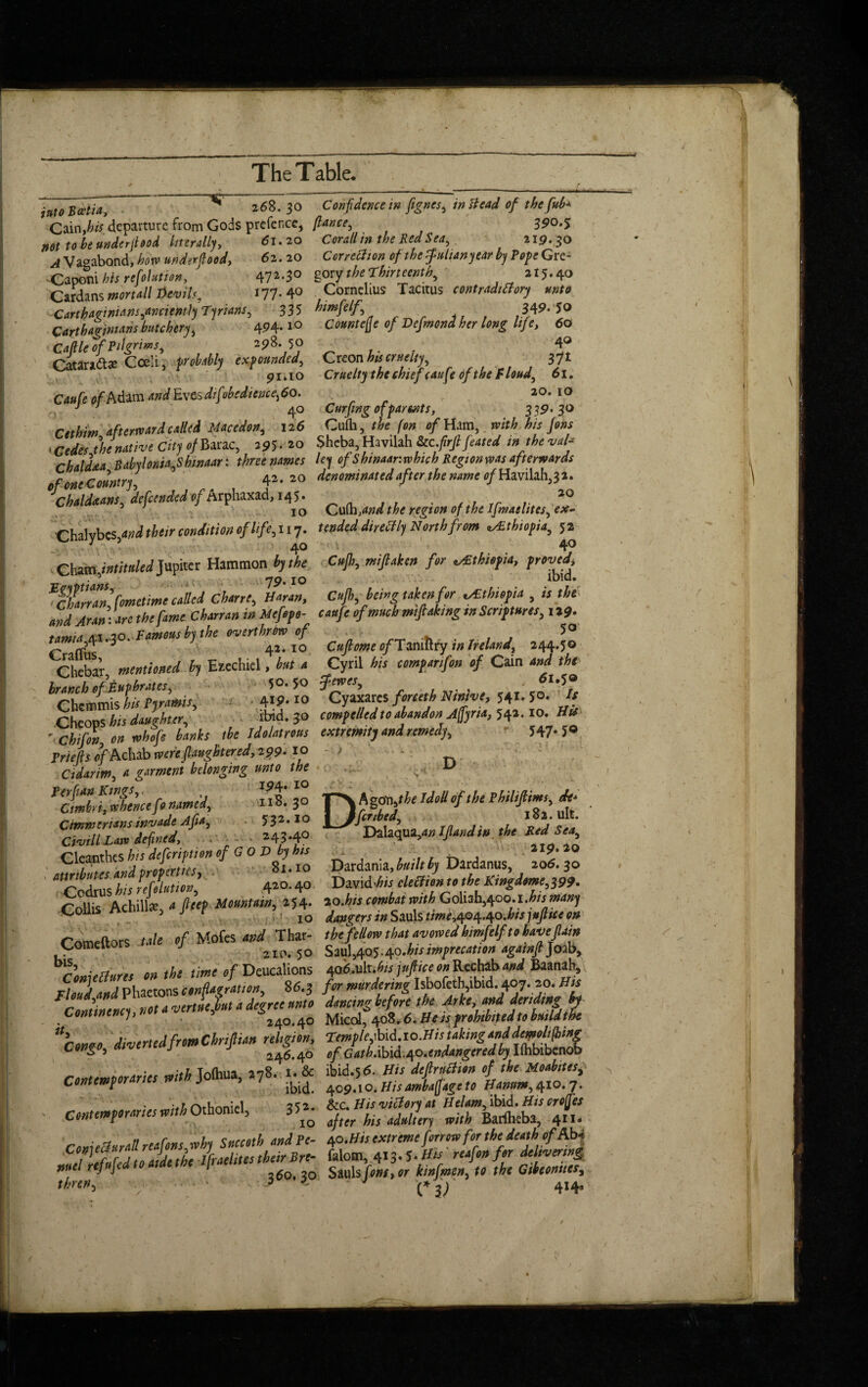 into SeetiaT~- ^ 268? 30 Confidence in fignes, in Head of the fib* Cain,his departure from Gods prefcr.ce, (lance, 39°*S „et to be underfoot literally, 61.20 Cor all in the Red Sea, 2i<?. 30 ^ Vagabond, how underfood, 62. 20 CorreBion ofthefiuhanyearbyPopeGrc- Capdii his Mutton, 47*-3° gory the Thirteenth, 215.40 Czxdmsmortallfievils, 177-40 Cornelius Tacitus contradictory unto Carthaginians ^anciently Tyrians, 335 himfilfi 349- 5f> Carthaginians butchery, 494-1° °f Defmond her long life, 60 Caftle of Pilgrims^ 2 <78. 50 4® Catara&se Cceli, probably expounded, Cuon h* cruelty, tft 91.10 Cruelty the chief caufe of the Floud, 61. Caufe of'Adam and Eves difibedience^o. 20.10 J ' 40 Gurfing of par easts, 3 39* 30 afterward called Macedon, 126 Cufla, /£<? /w* o/Ham, with his fins ‘Cedes thenative City of Barac, 295. 20 Sheba,Havilah Szc.firfl fiated inthevaU Chaldxa Babylonians binaar: three names ley of Shinaanwhich Region was afterwards foneCountry 42.20 denominated after the name of Havilah,32. Chaldxans, defended v/Arphaxad, 145. *° j 10 Cu(h,and the region of the Ifntatlttes^ex- Chalvbcs and their condition of life^. tended directly North from ^Ethiopia, 52 * 5 40 4° Cham intituled Jupiter Hammon by the Cufh, /«r Ethiopia, proved, ■ 5 *7 9.10 ibid. cUrrM (omesime call'd Chine, Haran, Cujh, being taken for Ethiopia , is the mid Atm: Ire the feme China in Mefopo- caufe of much mtjlakmg m Scriptures, UJ. -tuMiA a t 20 Famous by the overthrow of 5° J>4 *3 42.10 Cufiome of Taniftry Ireland, 244.50 Chebar mentioned by Ezechicl, but i Cyril his comparifen of Cain W /*<■ branch of Euphrates, ■ ■■ ■■ , 50.50 , • 6,*5® ChcmmisLfjra/B/x, 41S>- 10 CjVOKS fnttth Ntnhe, 541.5°- * Chews his dmghur, ibid. 30 compelled to abandon Affyta, W-10. Hu ' Chifon on whofe banks the Idolatrous extremity ad remedy, 547-50 Priefis //Achab weft Slaughtered, 199-1° Cidirim, 1 garment belonging unto the Tertian Kings, 194.10 Cimhrit whence f9 named, 110.30 Cimmerians invade Afia, 532.10 Civtll Law defined, 243.40 Cleanthes his defiription of G o V by his , attributes and properties, 81.10 - 7 * V D KgSnjhe Tdoll of the Philifims, <&■* Jfiribed, l82.uk. Dalaqua,4/? If and in the Red Sea, 219.20 Dardania, built by Dardanus, 206.30 Codrus hi, refilution, 4*0.40 Dav.dfe **«•» »» »*» Kingdoms,,99. Achilla; a filer Mountain, 154- io.ht, combat with Go\uh,apo.l.hisman1 Corns A , J f ,; 1 jo dangers in Sauls ///»*>4©4.40.iwyufltce on Cbmeftors «/« of Mote and Thar- the fellow that avowed himfilf to have fain Comeltors J 210.50 Saul,405■ 40. Awimprecation againf Joab, «<i« i/w« ./ Deucalions 4oiS,ult.fo Baanah, Floud and Phaetons conflagration, S6., for murdering Isbofetlyb1d. 407. 20. His FI oust,ana i u« ^ 1 * . Annrinrr before the Arkc. and deridtn? religion, Tempiejola.io.n is taxing 246.40 a/ G4//?.ibid,^.endangeredby Ilhbibenob Contemporaries with Jolhua, 278. i.& M-S*- defiruHton of the Moabites., Contemporaries w j ^id. 40p4lo> His ambafigeto Hamm, 410. 7. 252. &c. His victory at Helam^ ibid. His crofes Contemporaries with Othomel, 35^ ^ ^ M/ery with Bariheba, 411- conieefurad reafens,why Snceeth and Pe- ep.His extremefarrow for therdeathof Abj CF TrJ.ZniL iTraelitestheir Btc- falom, 413.5. Hi, reafonfor deliver nS nuel refufed to aide the //>*»««»’ Sanblfmter kinfmen, to the Cibeonites, thren, - 4*4®